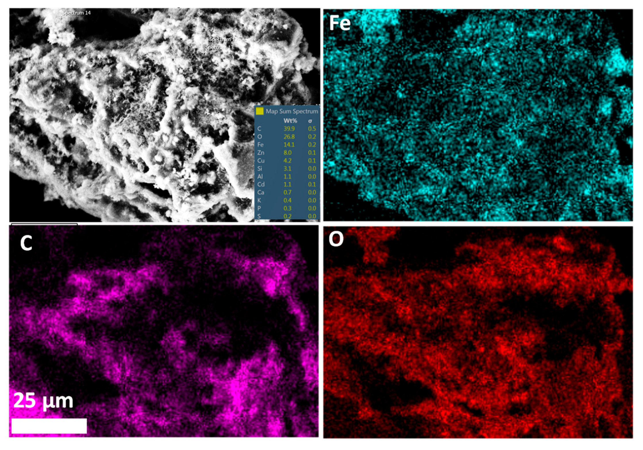 Processes 09 00860 g003