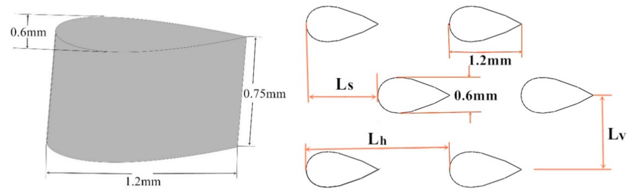 Processes 09 00861 g001b Processes 09 00861 g001b