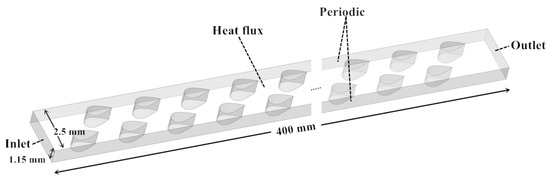 Effects of Fin Arrangements on Thermal Hydraulic Performance of ...