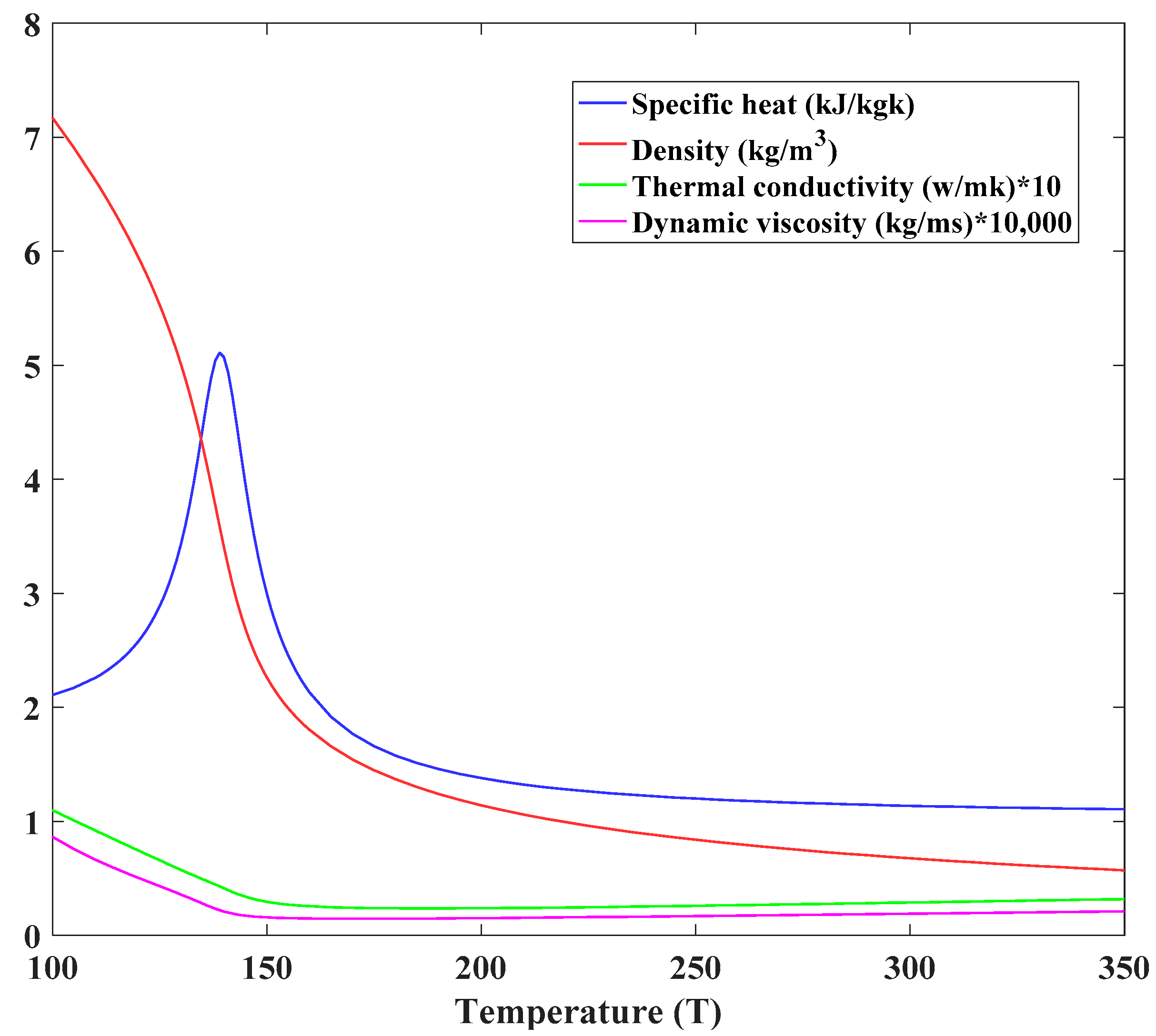 Processes 09 00861 g004 Processes 09 00861 g004