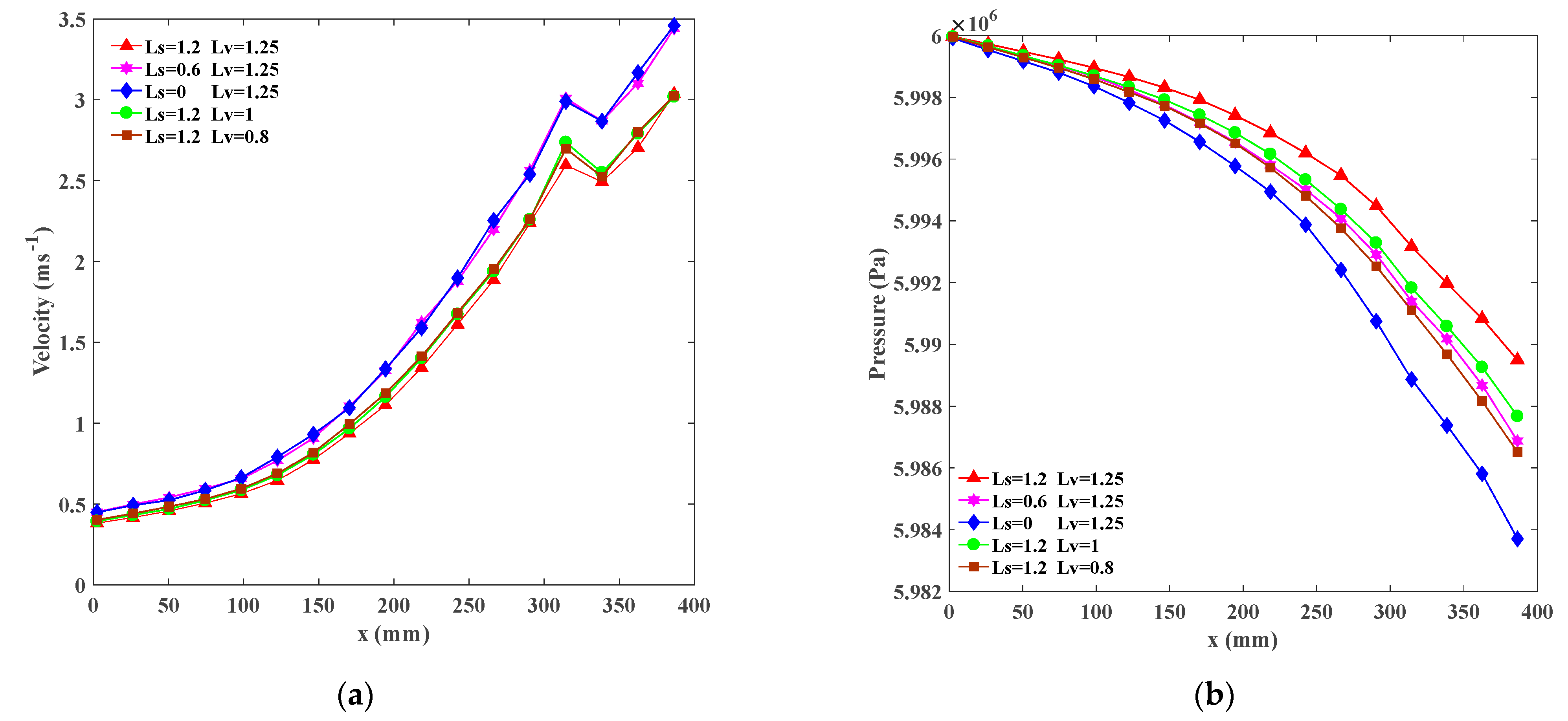 Processes 09 00861 g008 Processes 09 00861 g008