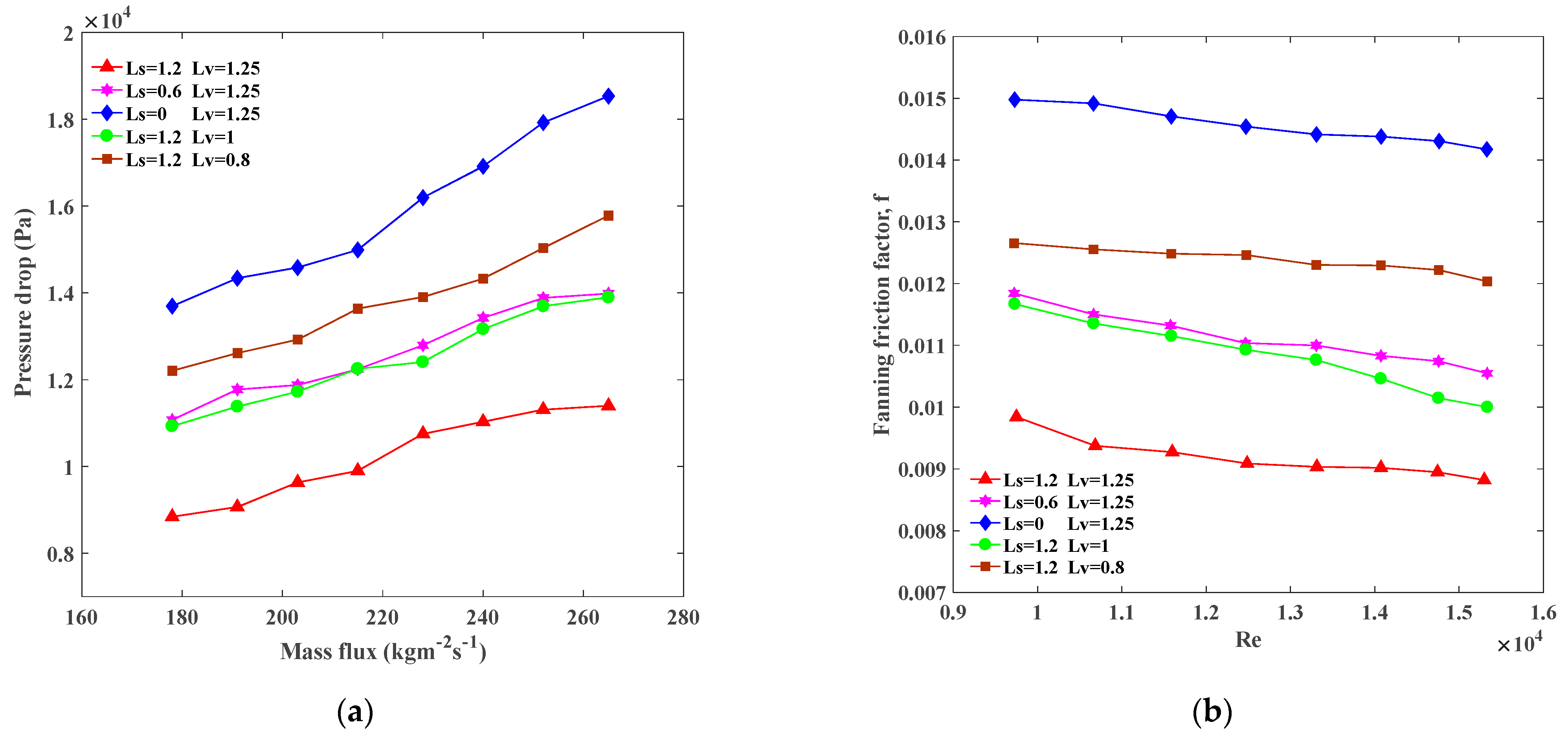 Processes 09 00861 g010 Processes 09 00861 g010