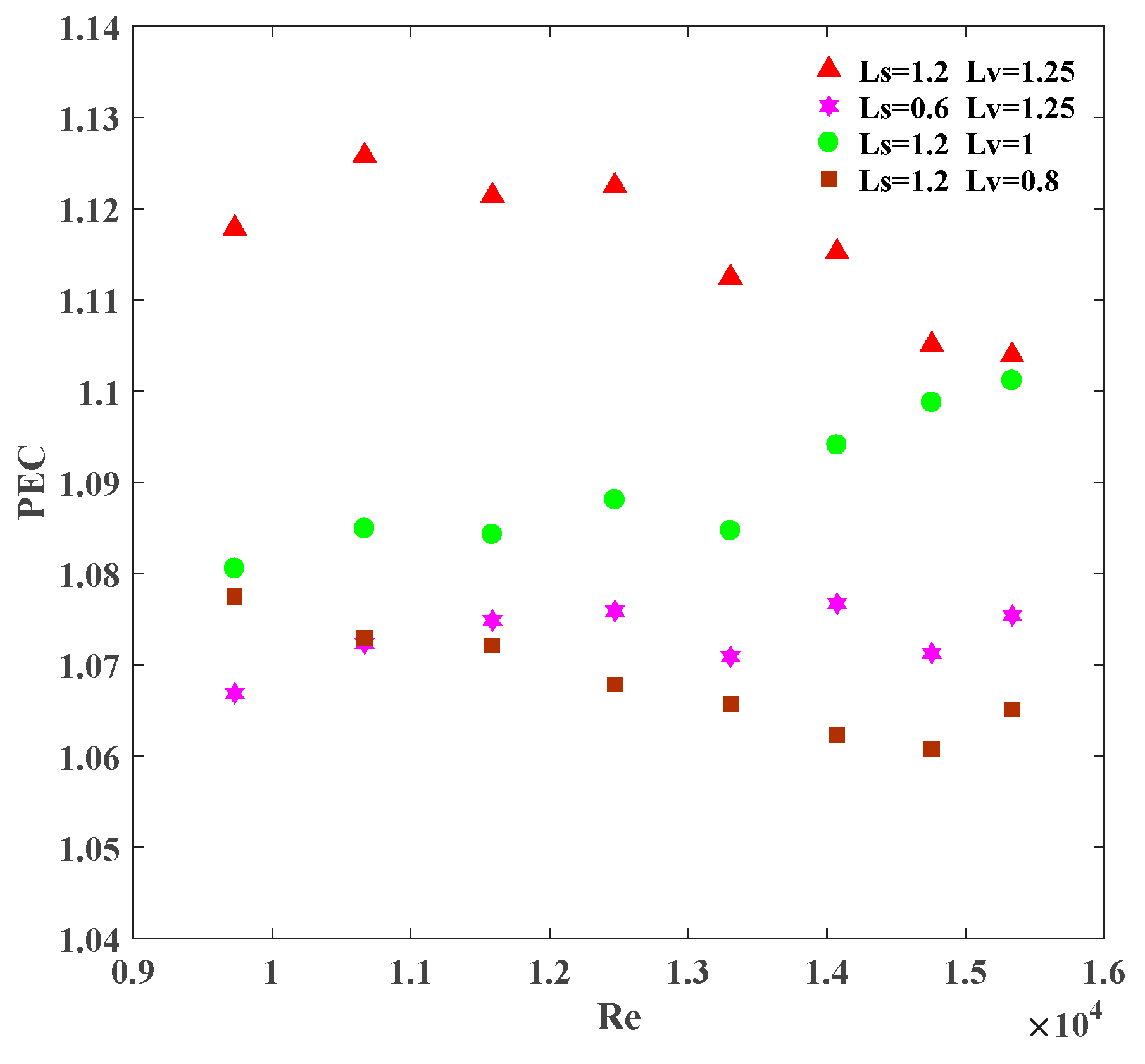 Processes 09 00861 g011 Processes 09 00861 g011