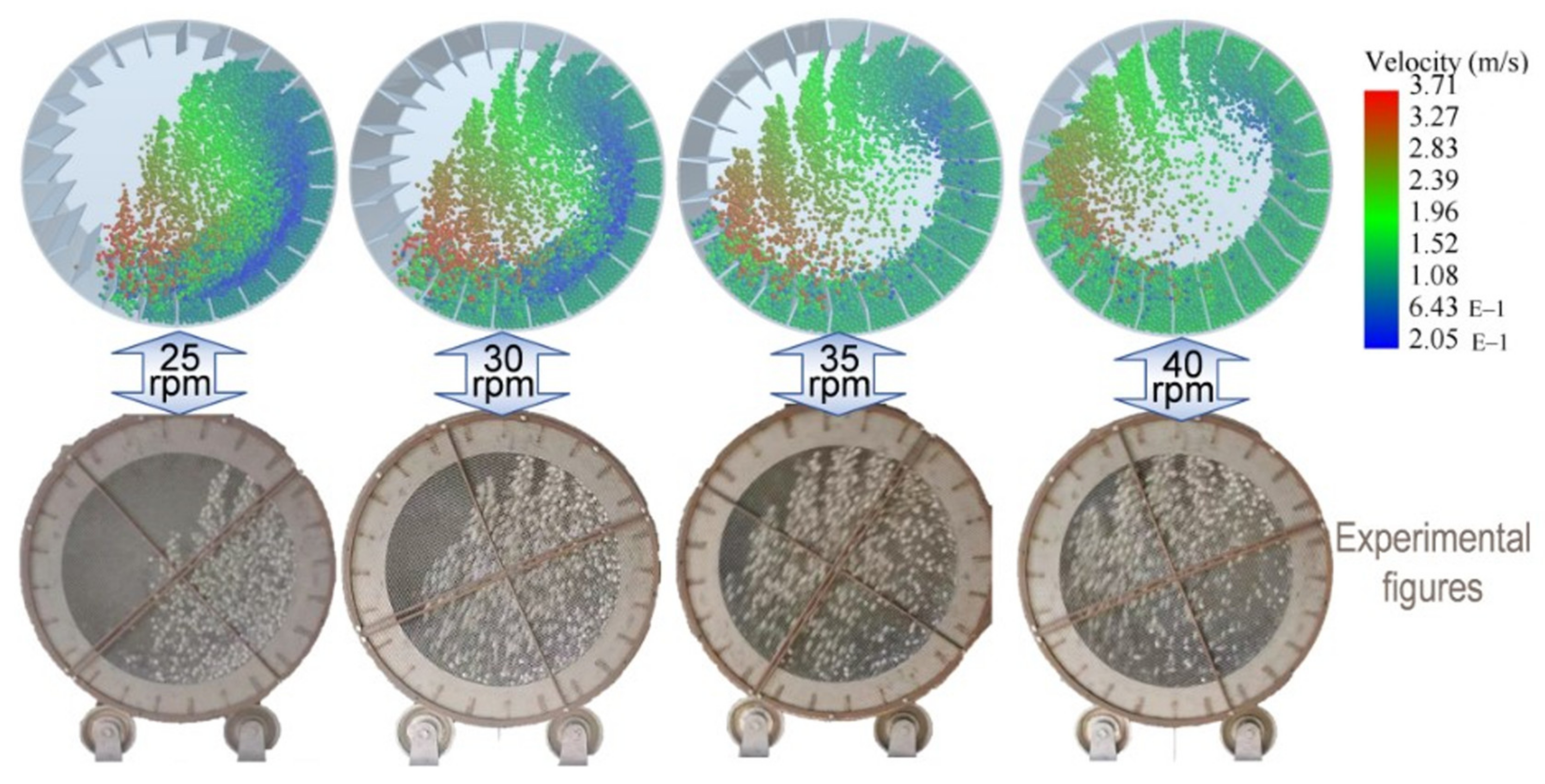 Processes 09 00862 g008