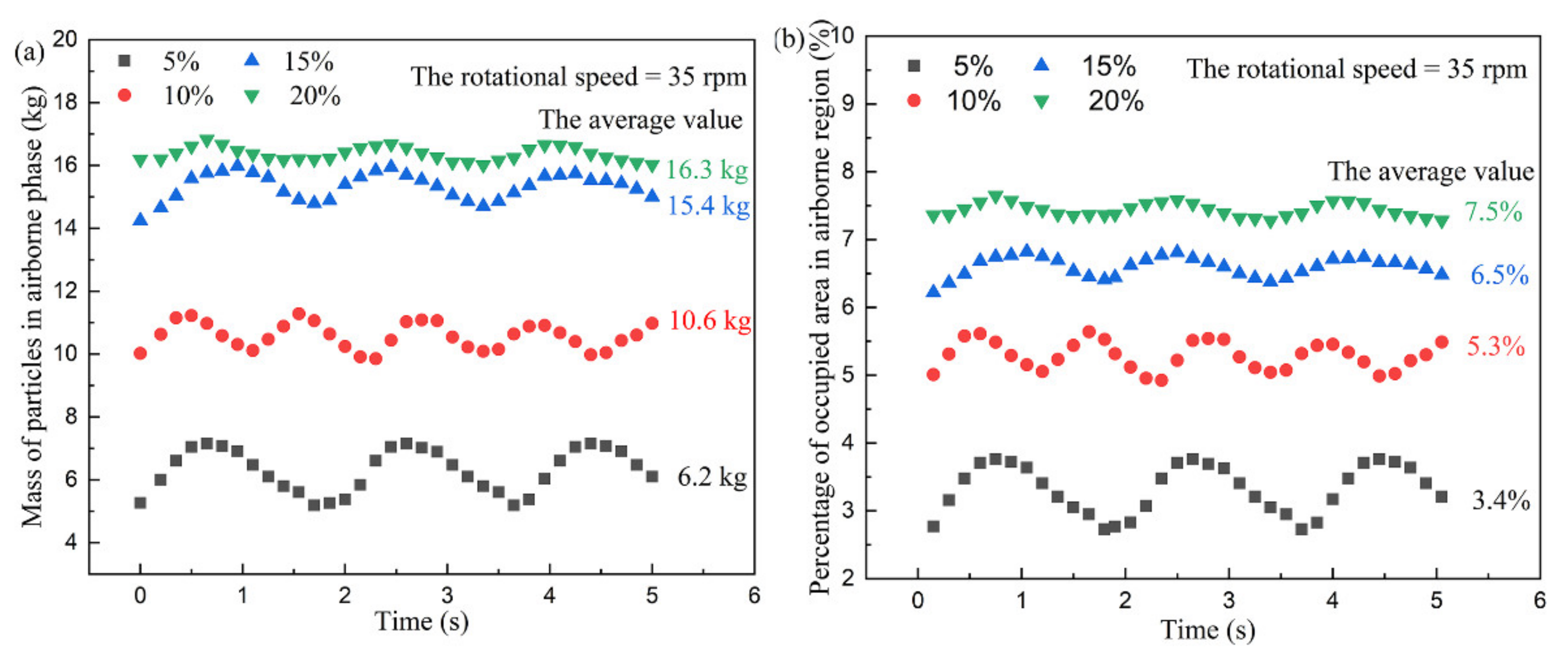 Processes 09 00862 g011