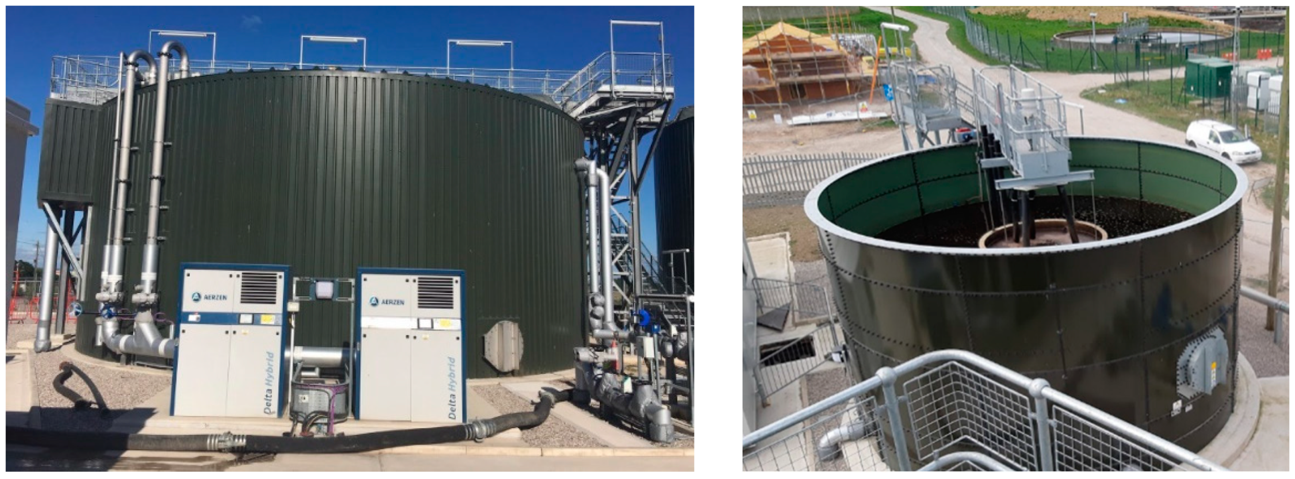 Processes 09 00863 g010