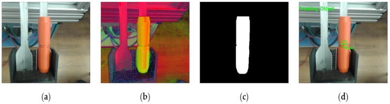 Processes 09 00864 g020 Processes 09 00864 g020