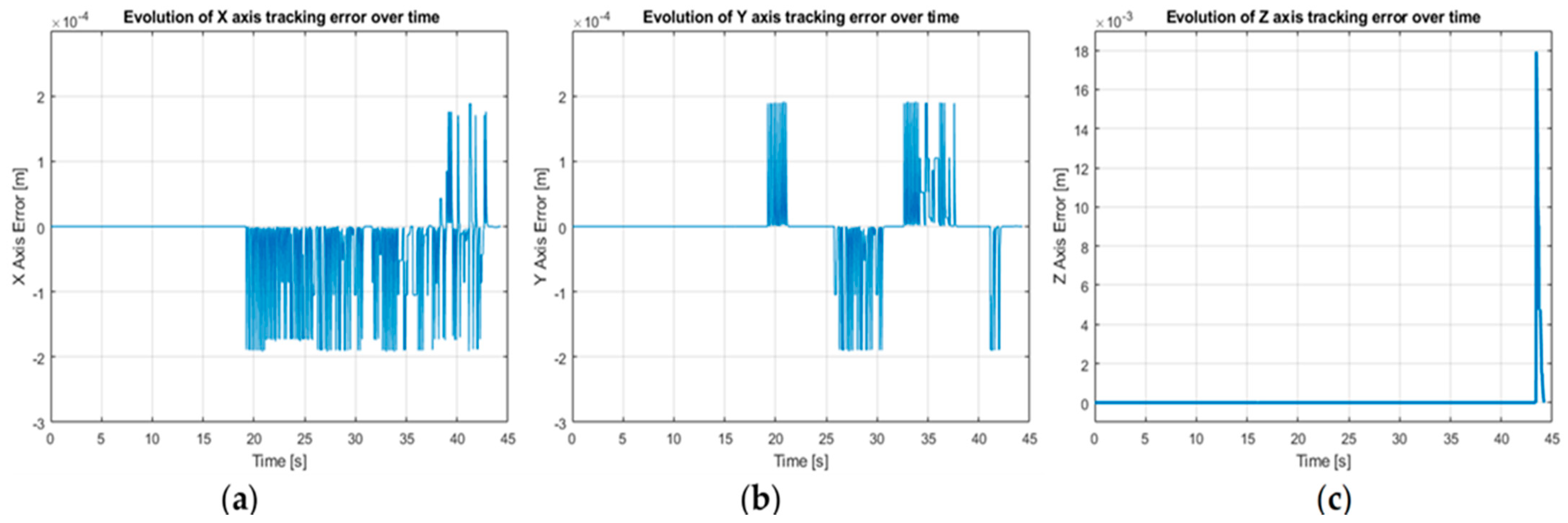 Processes 09 00864 g028 Processes 09 00864 g028