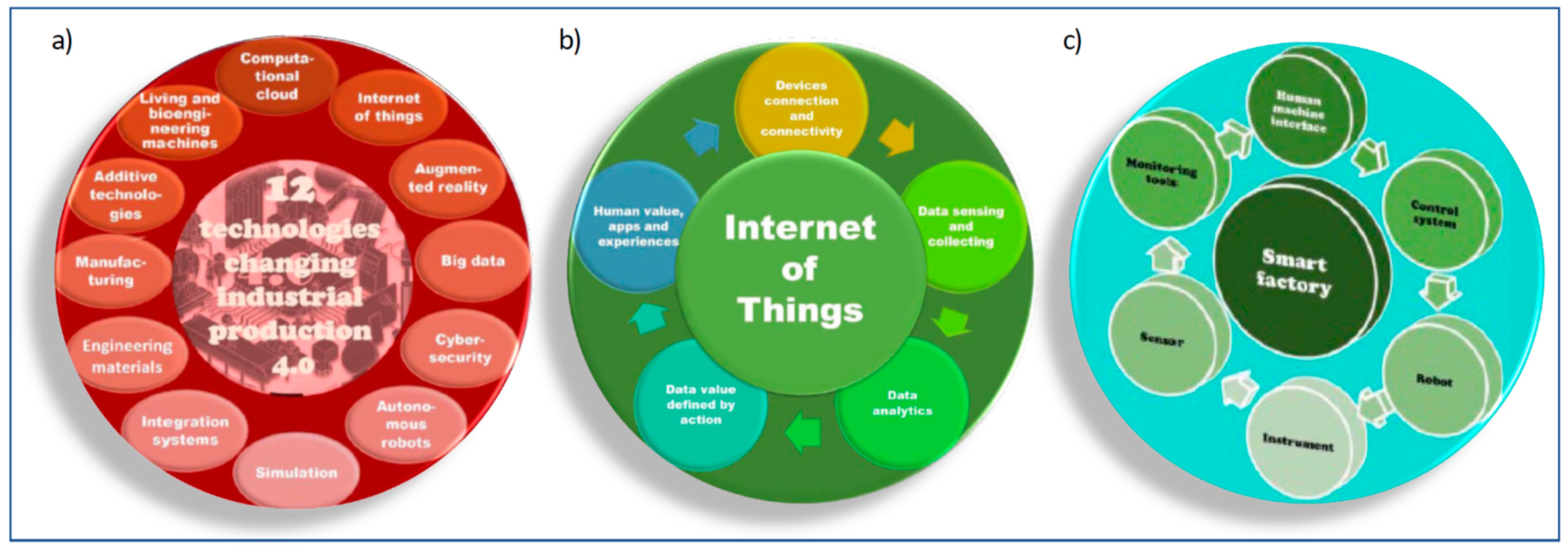 Processes 09 00865 g020
