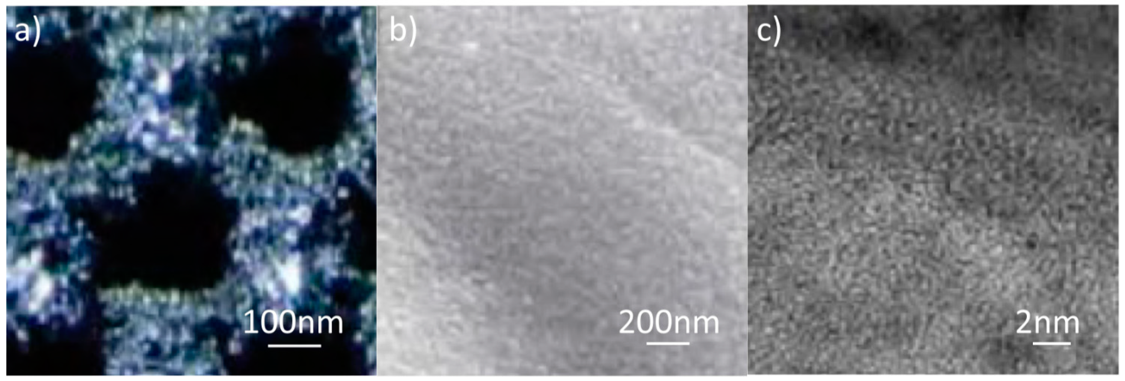 Processes 09 00865 g031