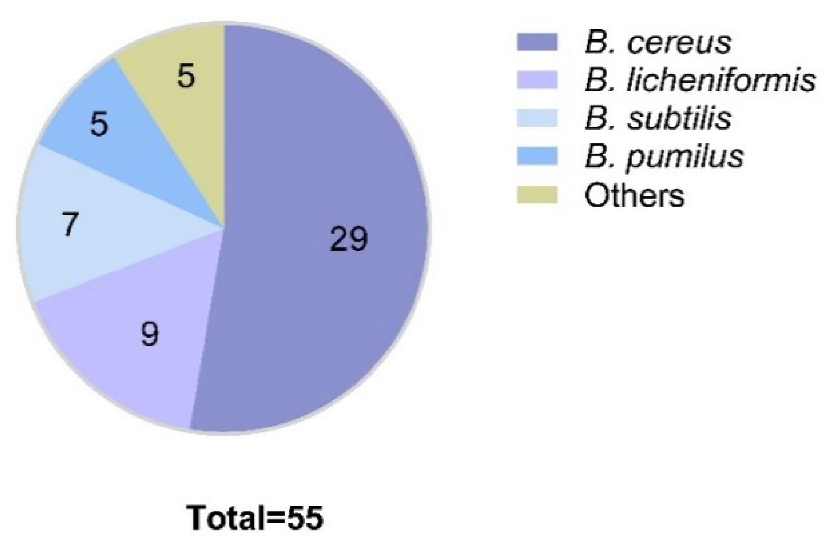 Processes 09 00866 g001 Processes 09 00866 g001