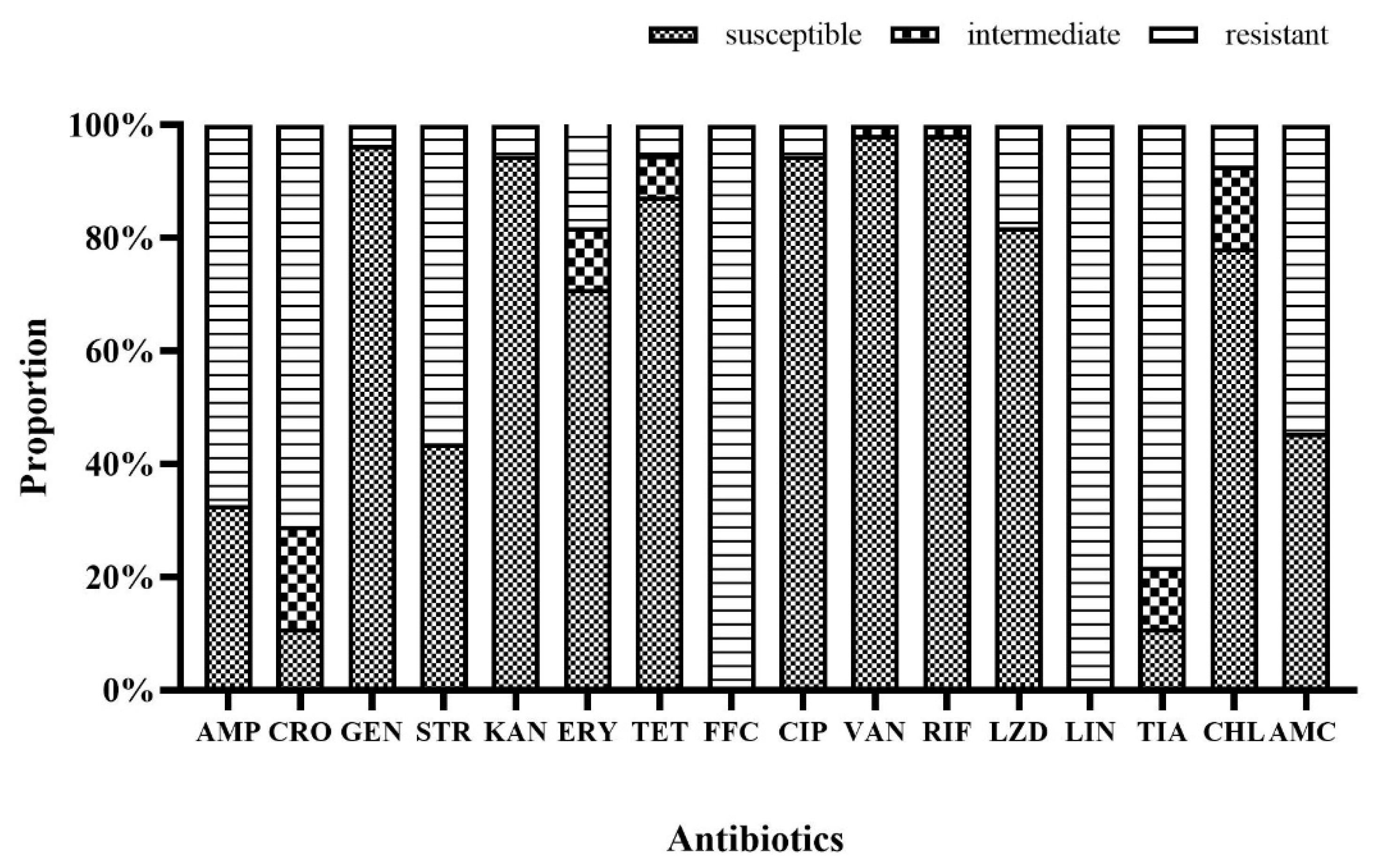 Processes 09 00866 g004 Processes 09 00866 g004