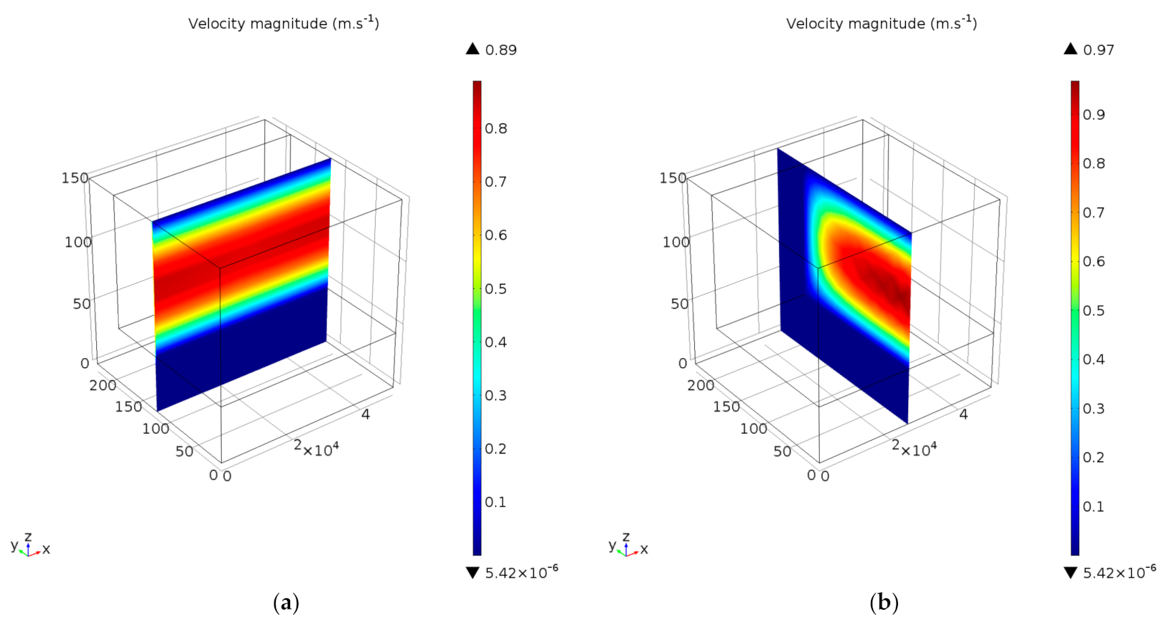 Processes 09 00867 g008 Processes 09 00867 g008