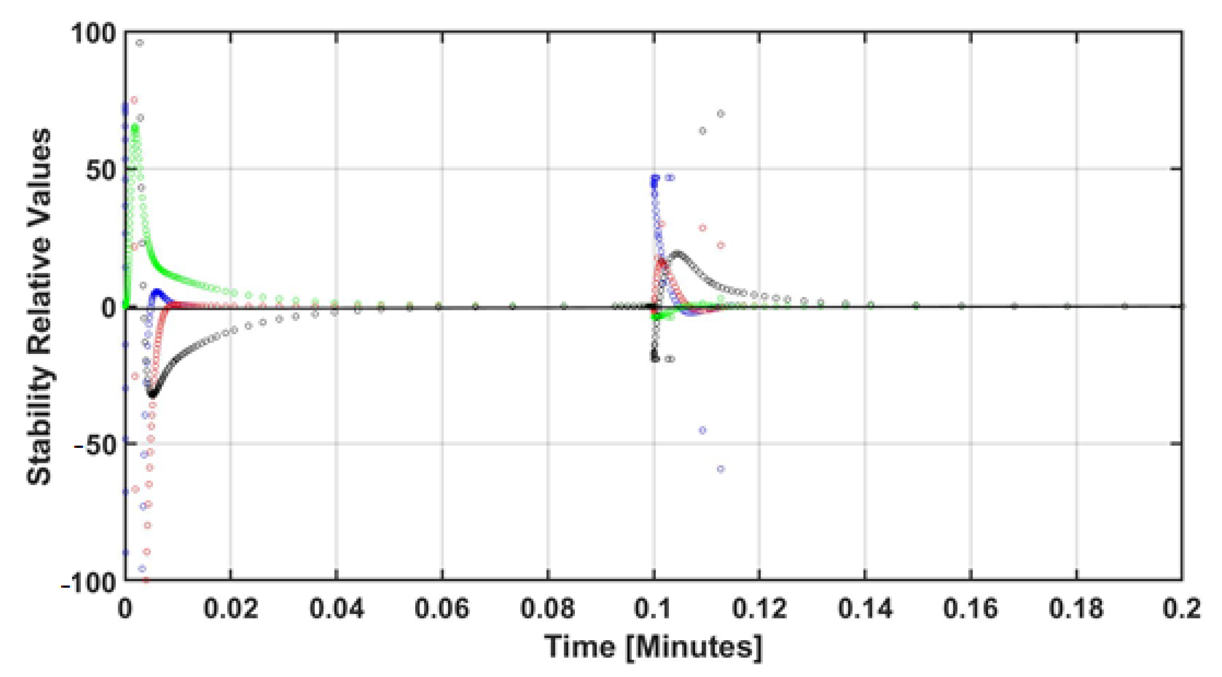 Processes 09 00873 g008