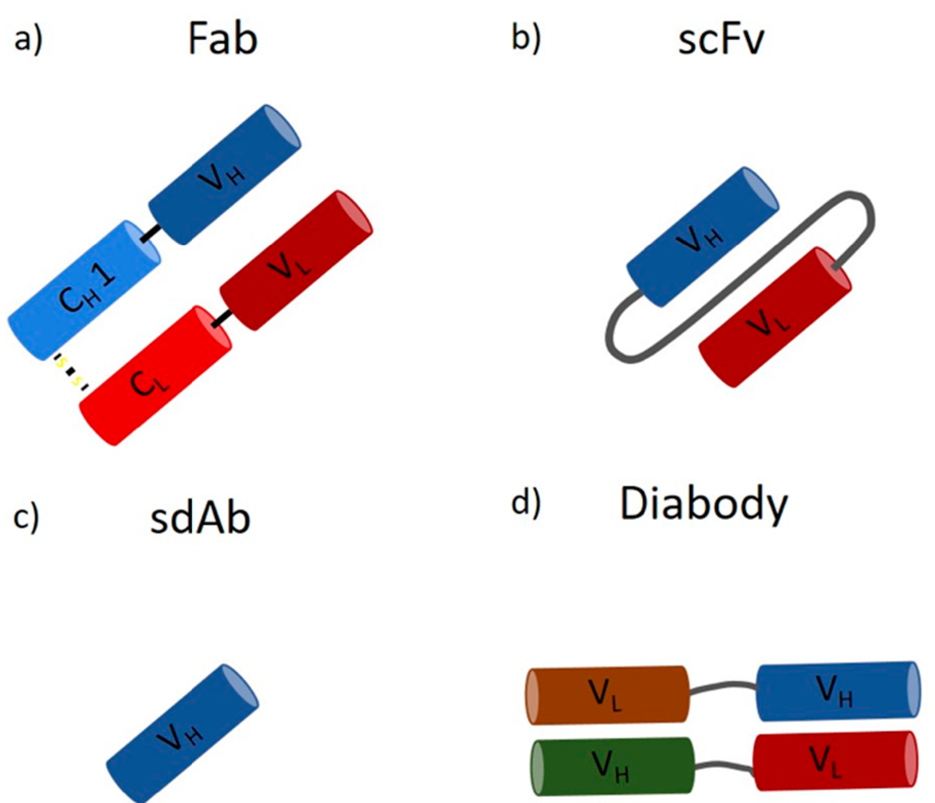 Processes 09 00874 g002