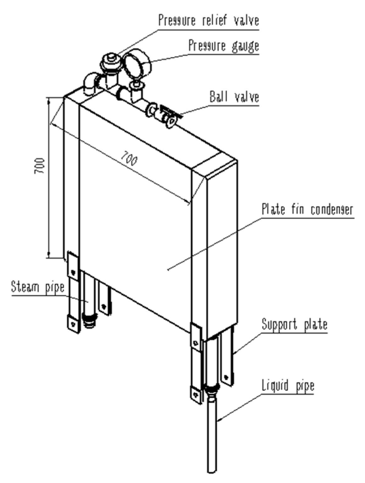 Processes 09 00875 g006 550
