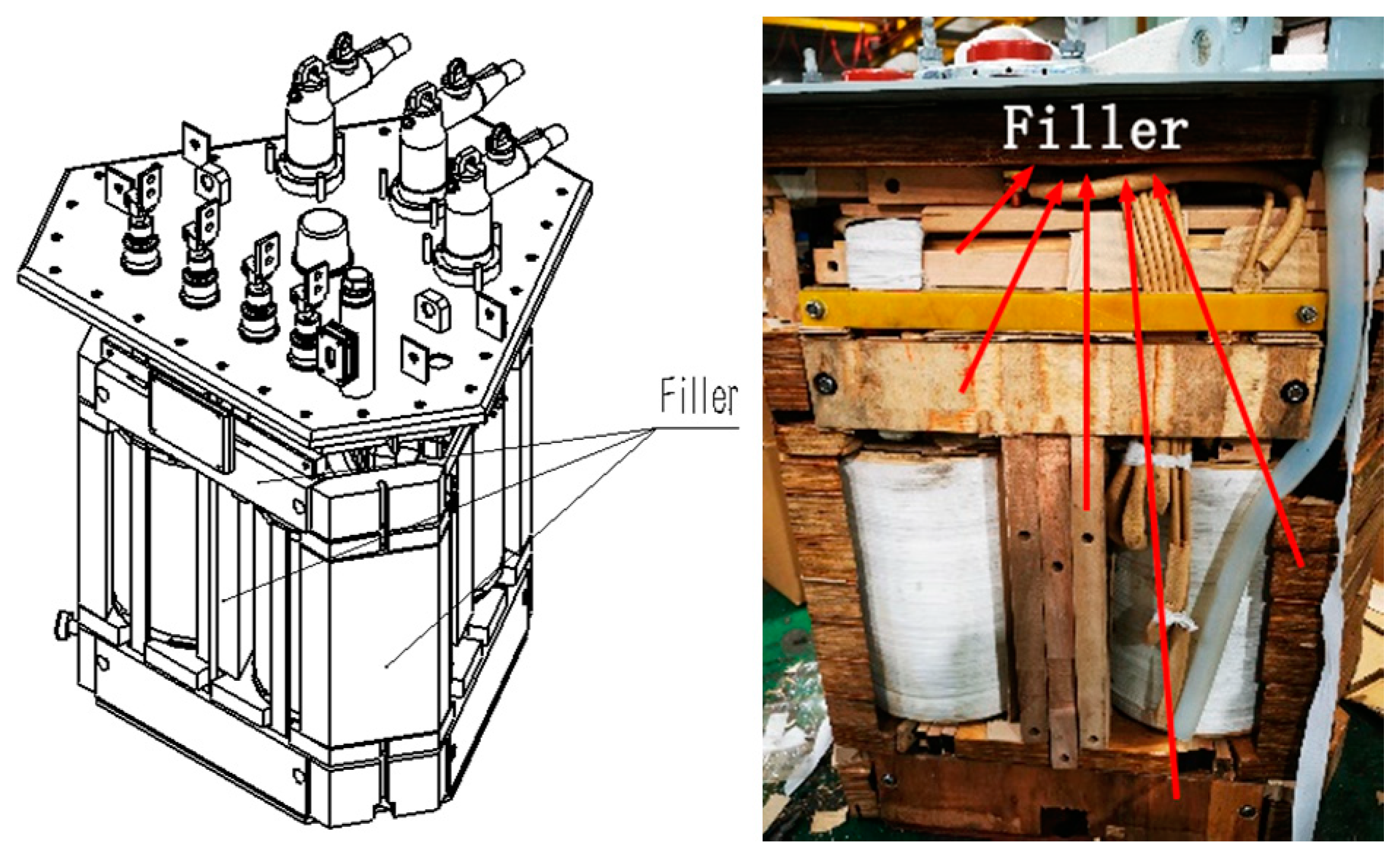 Processes 09 00875 g008 550