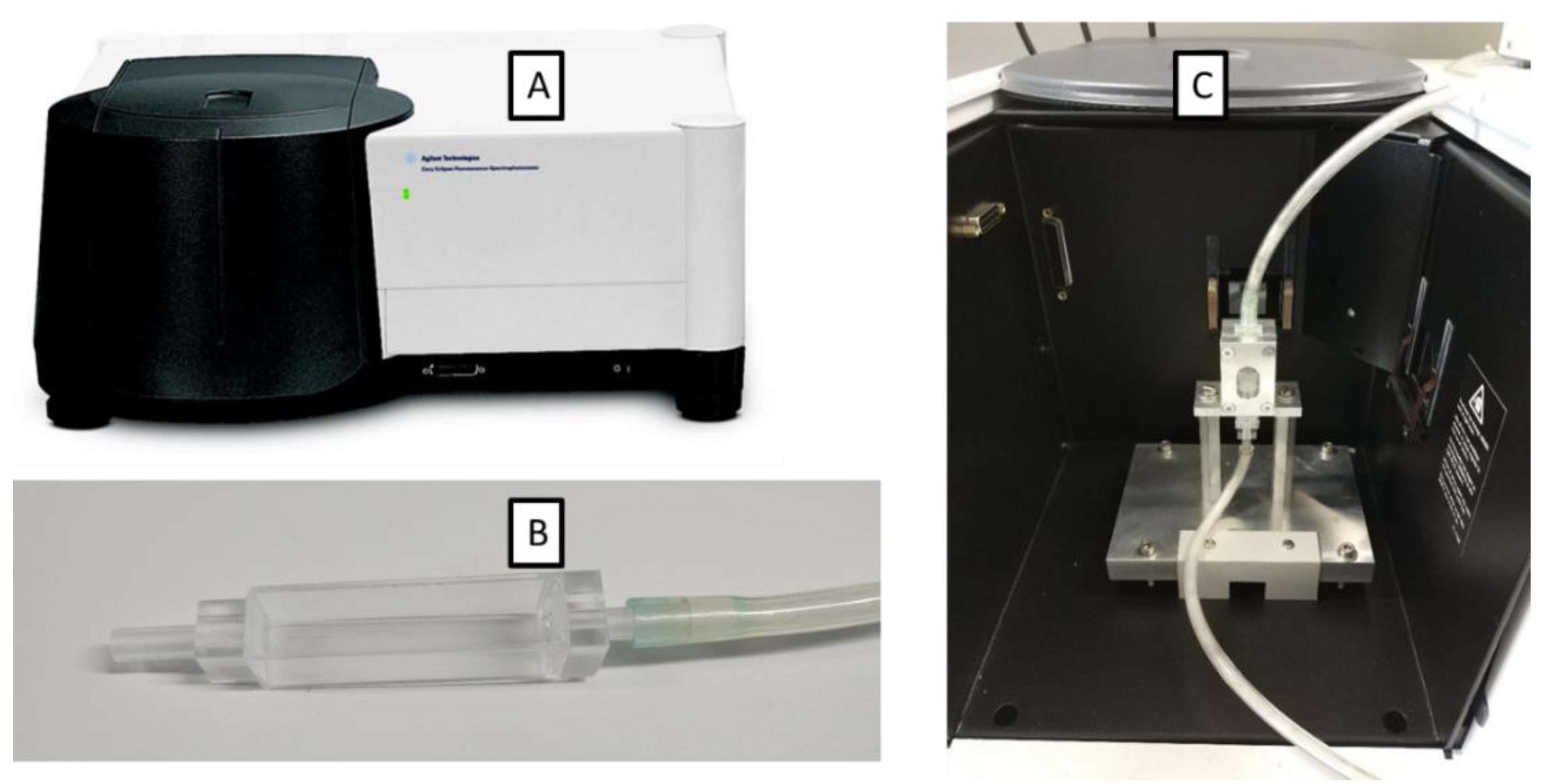 Processes 09 00881 g006 Processes 09 00881 g006