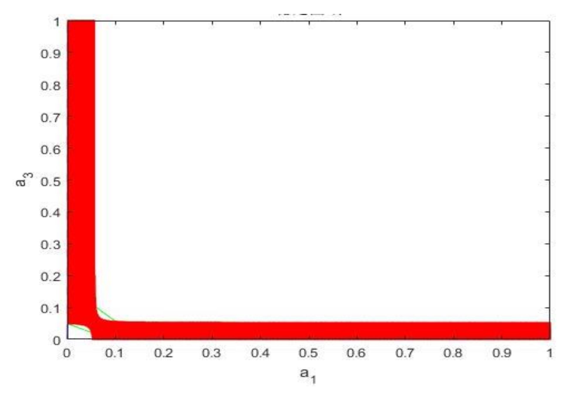 Processes 09 00883 g003