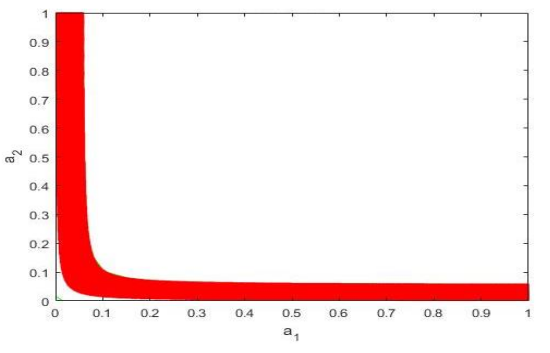 Processes 09 00883 g004