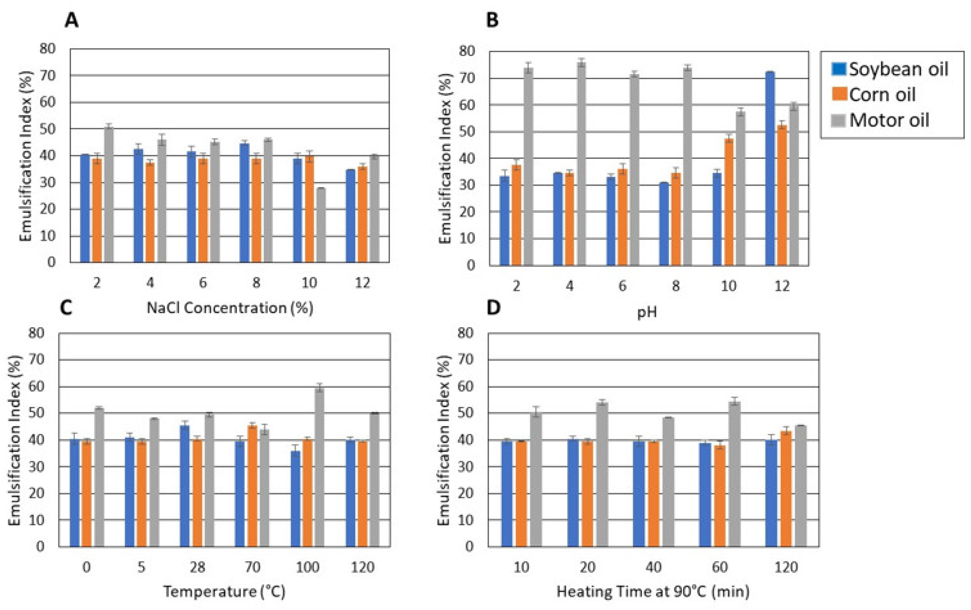 Processes 09 00885 g003 Processes 09 00885 g003