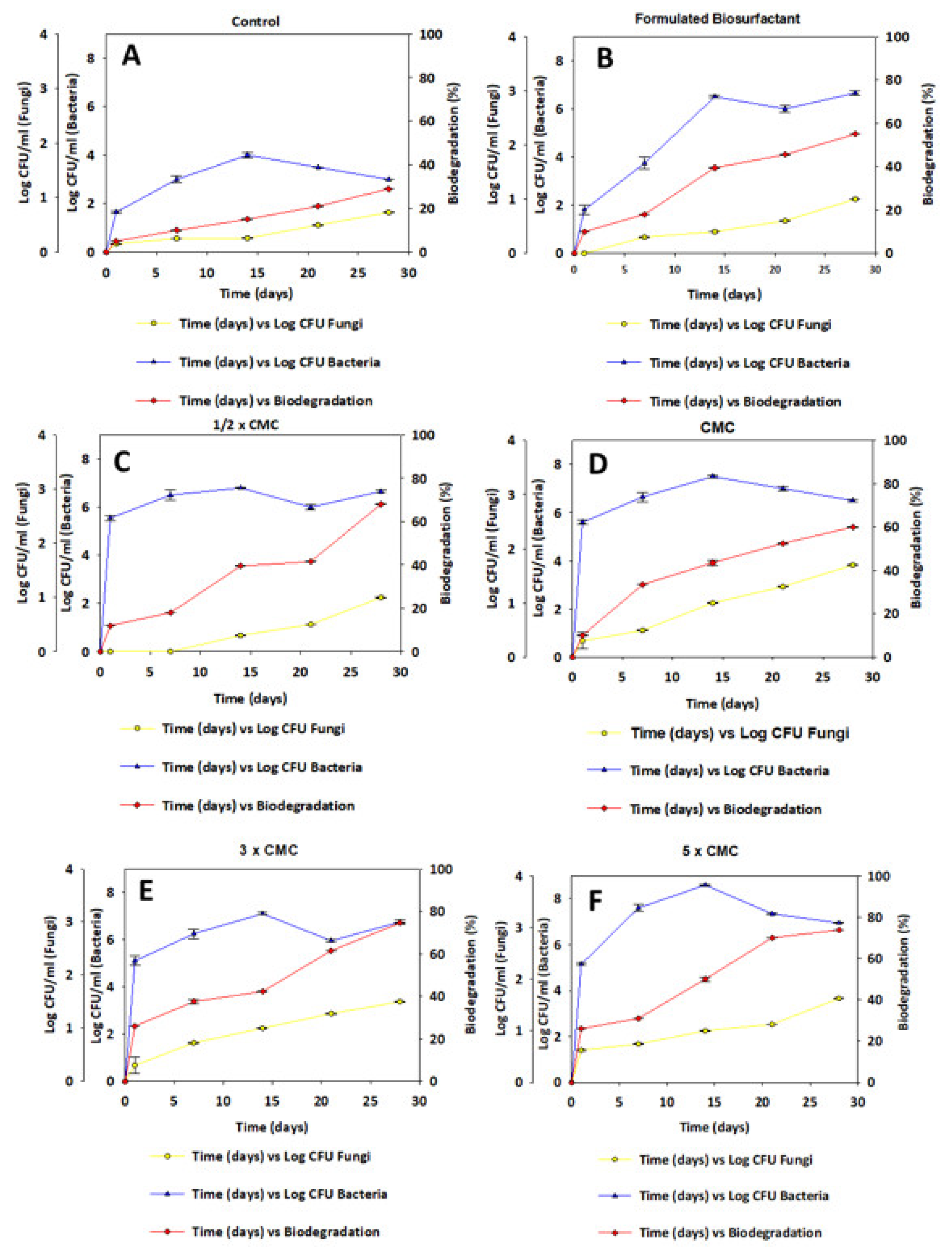 Processes 09 00885 g011 Processes 09 00885 g011