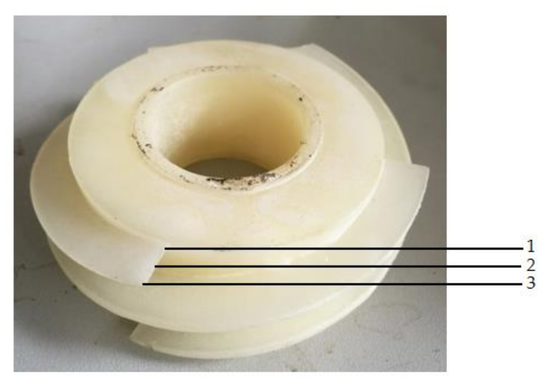 Processes 09 00886 g006