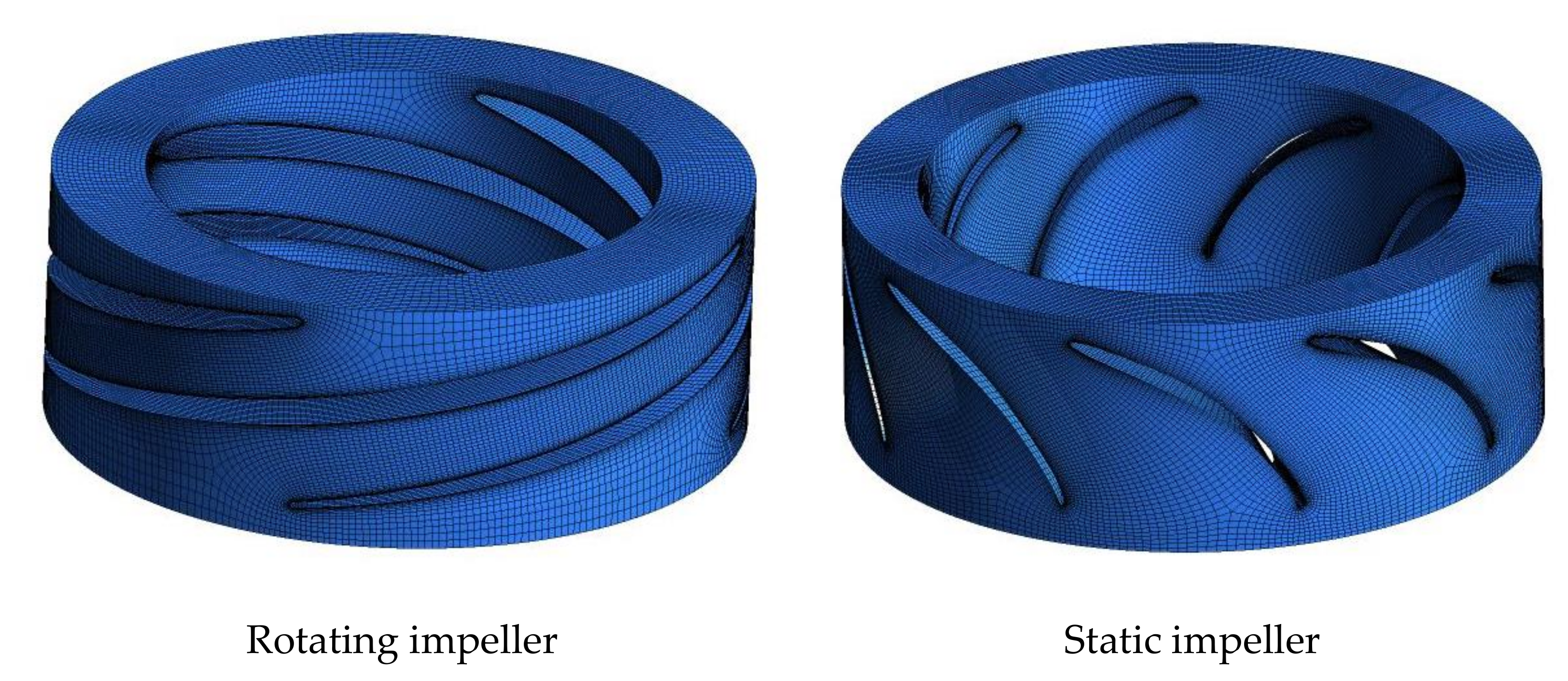 Processes 09 00886 g008