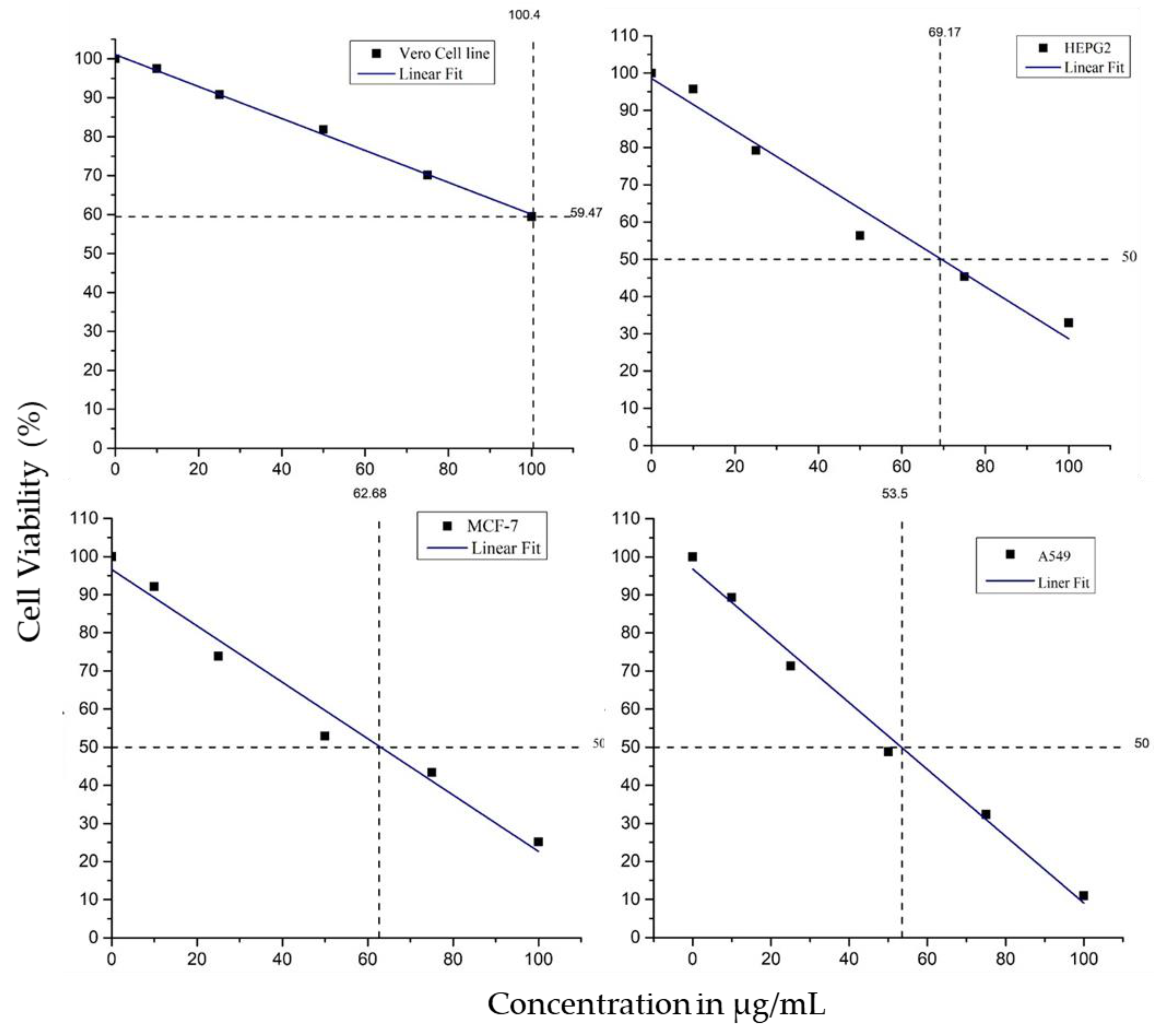 Processes 09 00888 g005 Processes 09 00888 g005