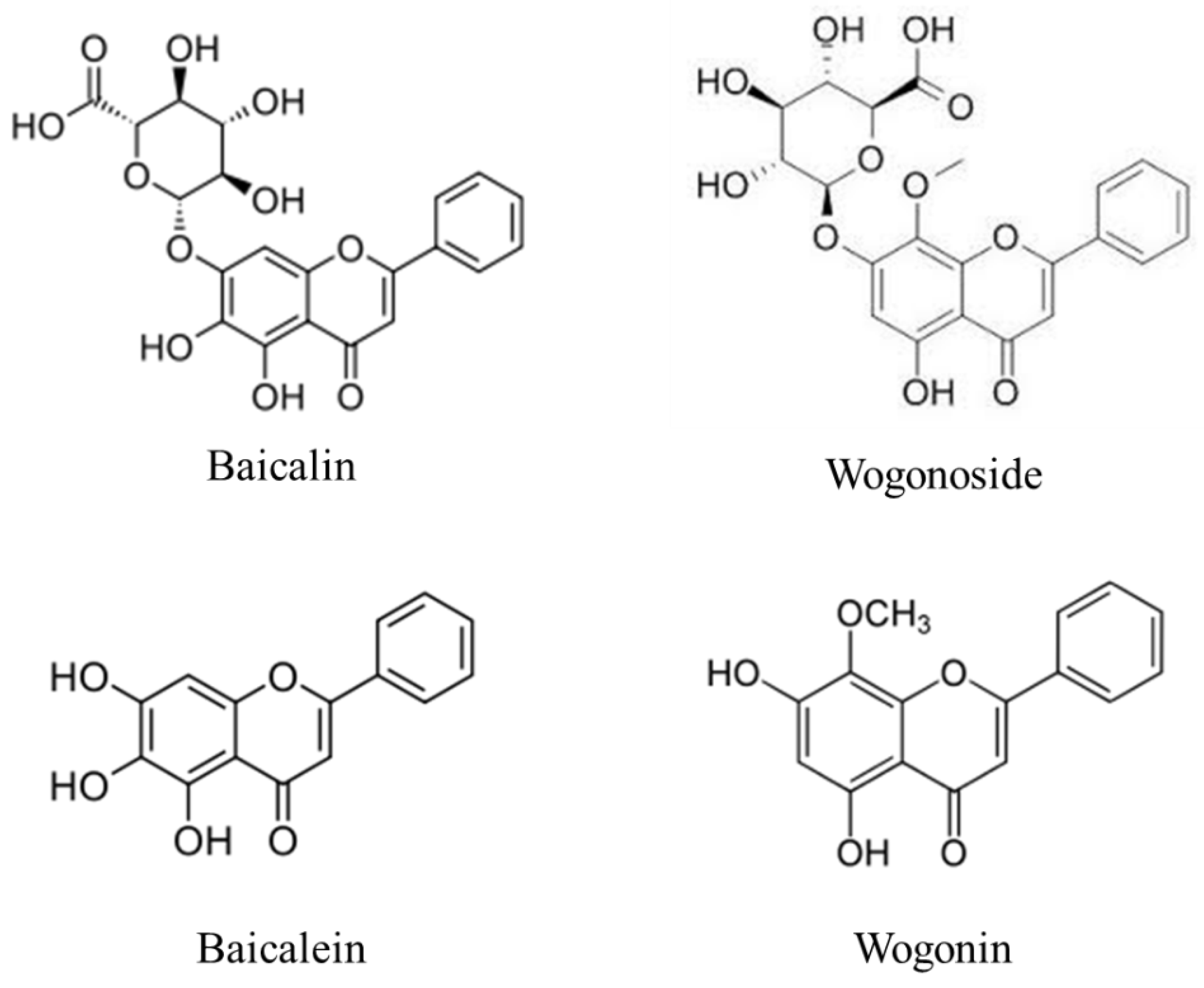 Processes 09 00894 g001 Processes 09 00894 g001