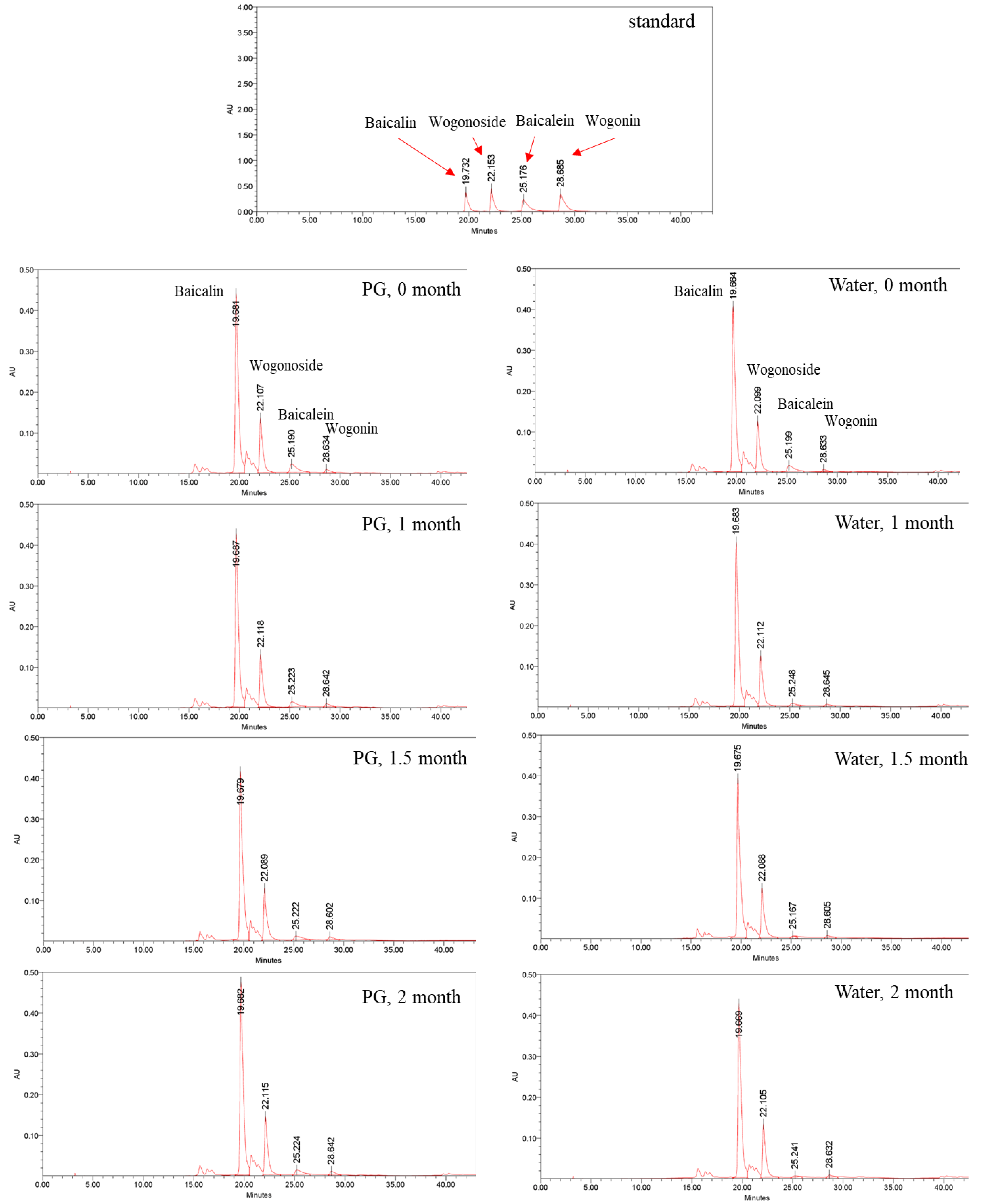 Processes 09 00894 g002 Processes 09 00894 g002