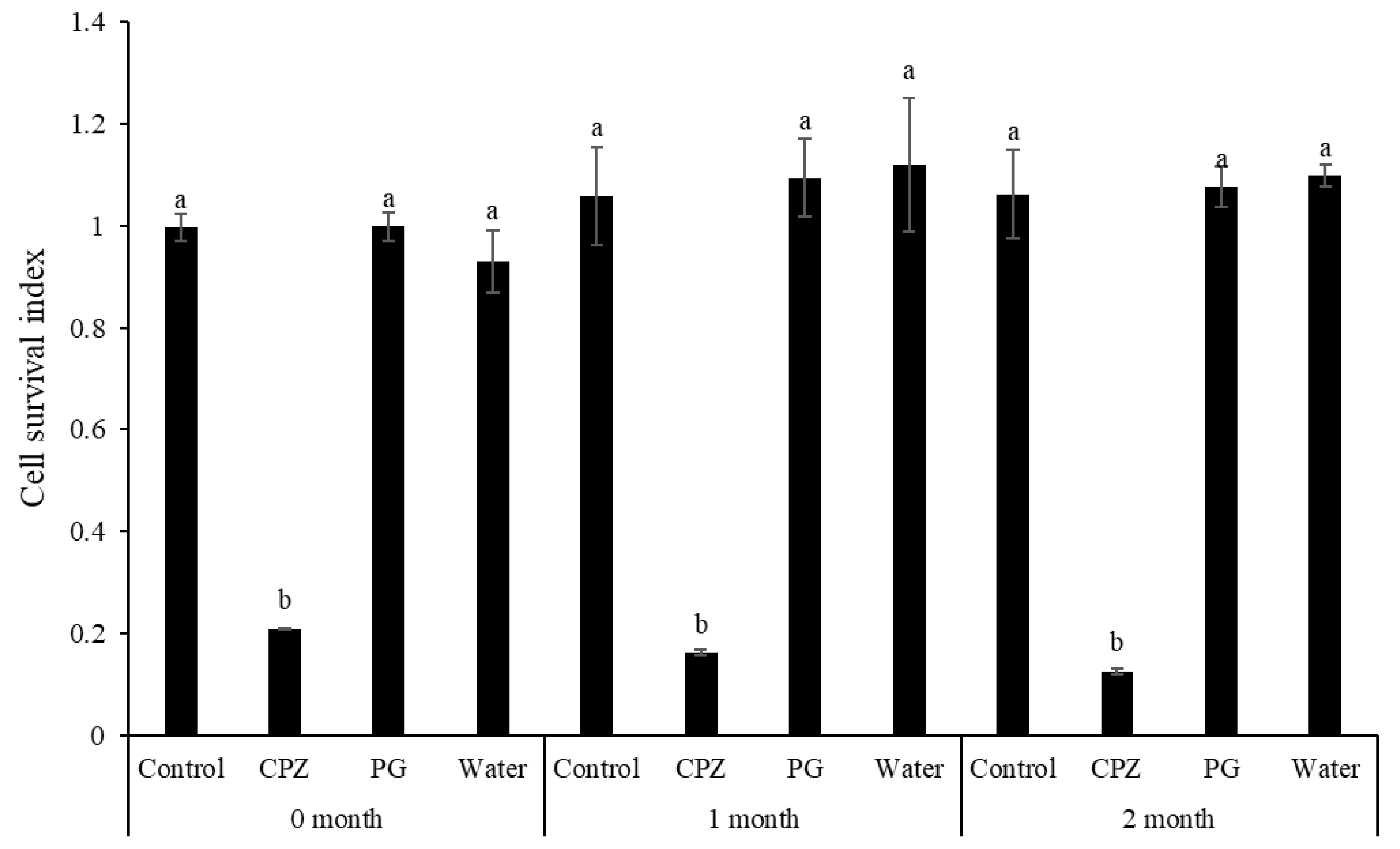 Processes 09 00894 g006 Processes 09 00894 g006