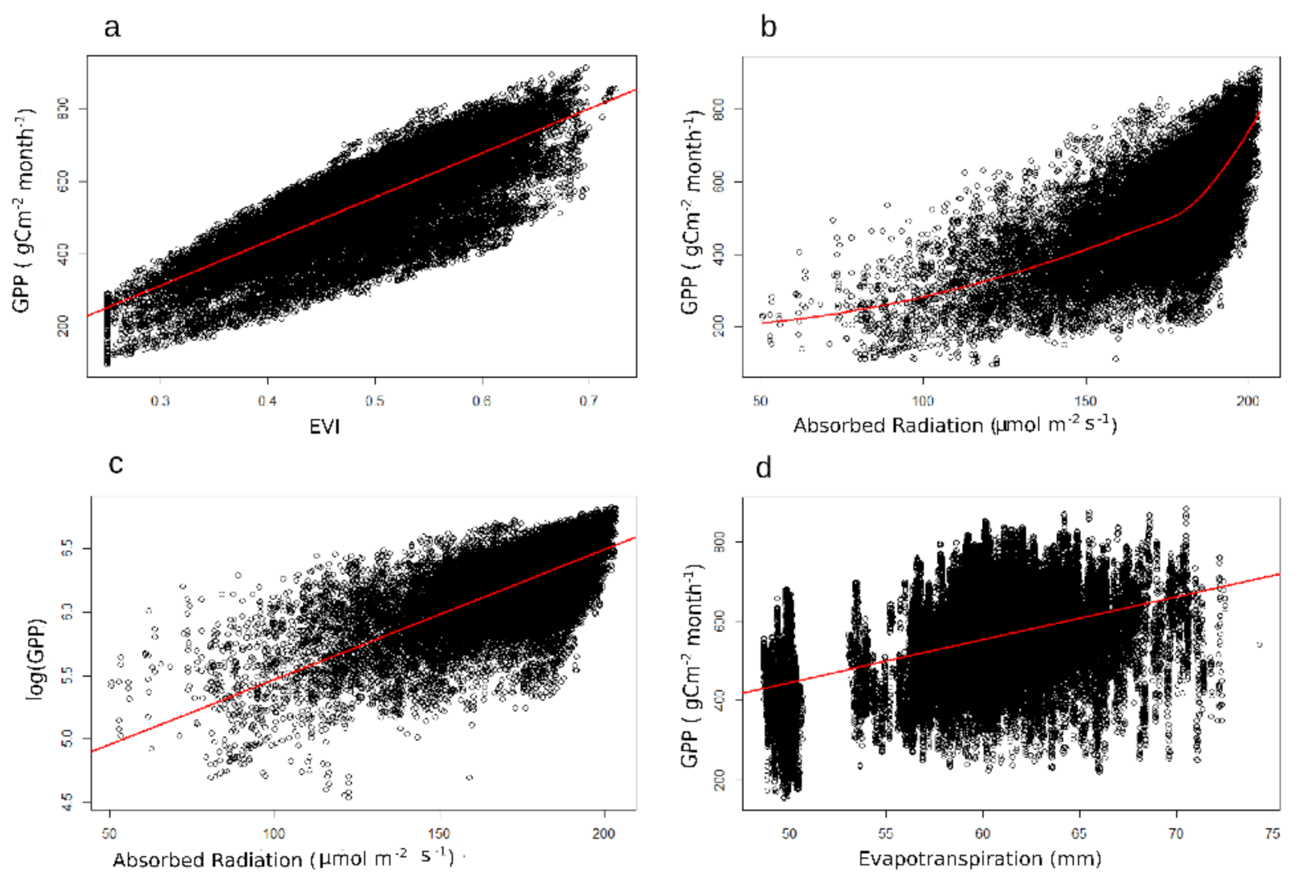 Processes 09 00895 g003 Processes 09 00895 g003