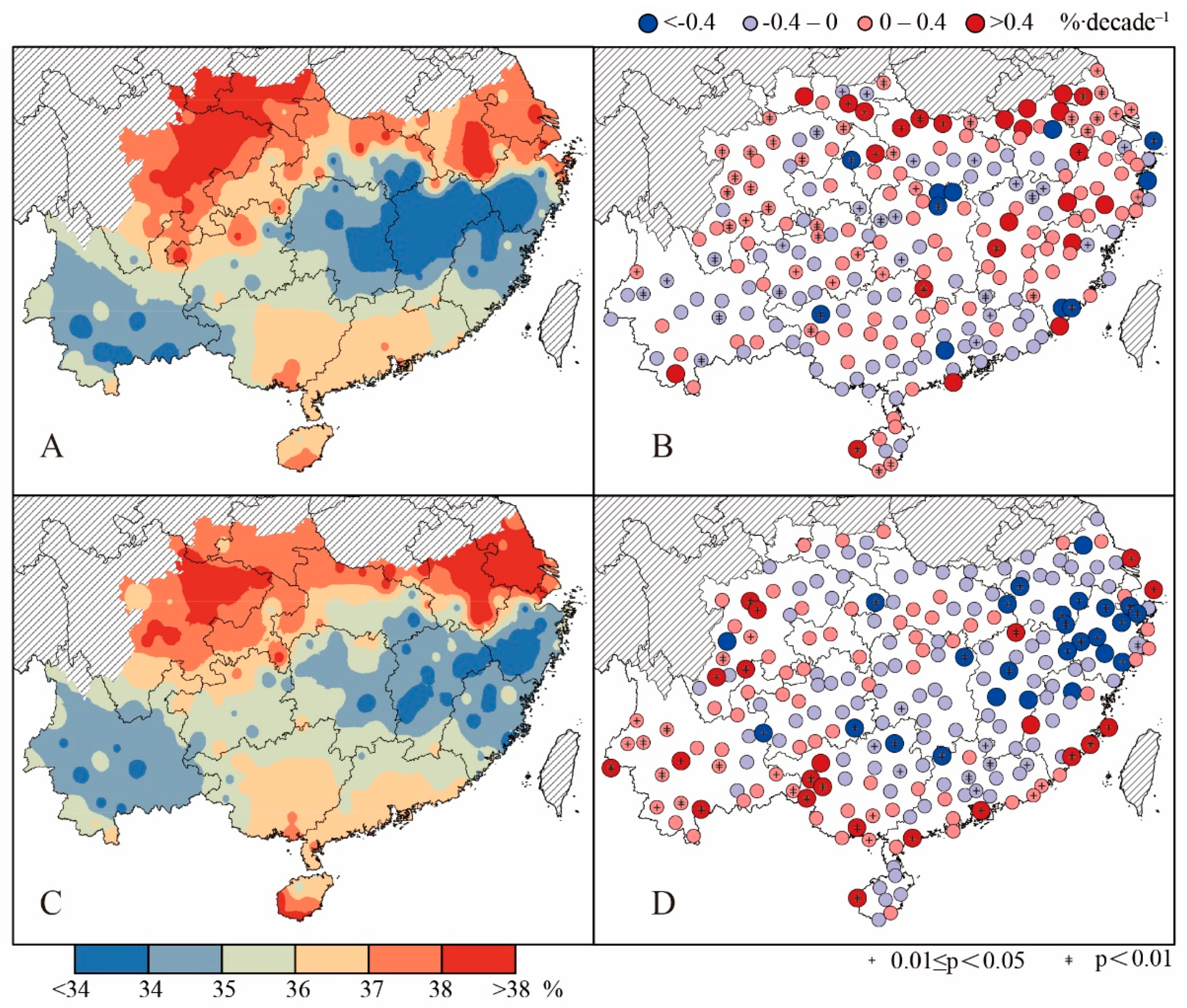 Processes 09 00896 g006