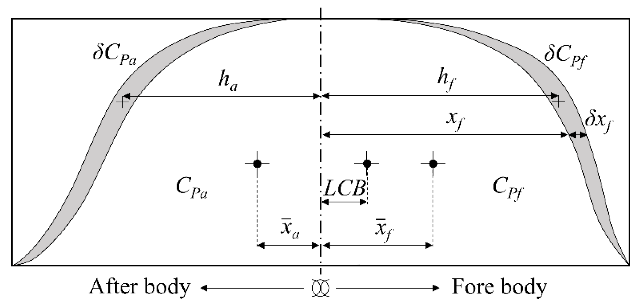 Processes 09 00898 g006