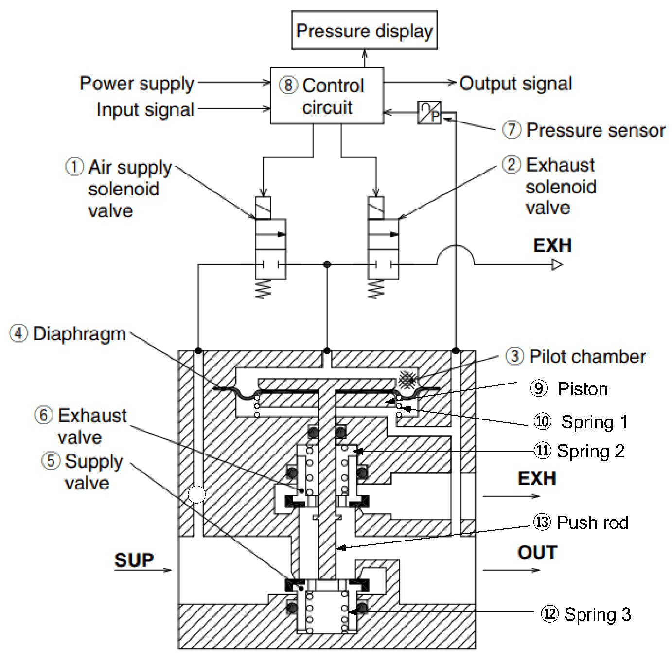 Processes 09 00899 g002 Processes 09 00899 g002