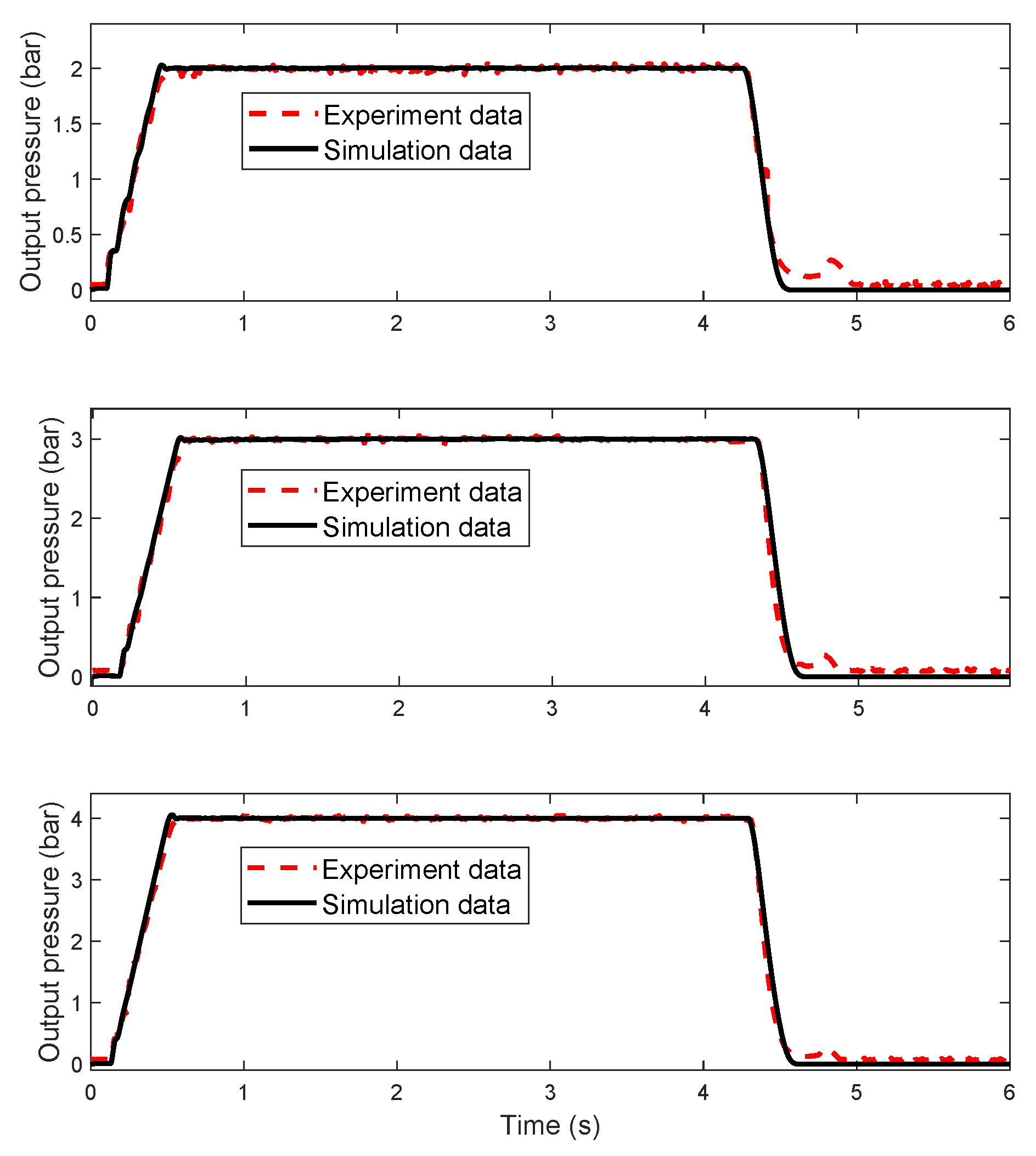 Processes 09 00899 g009 Processes 09 00899 g009