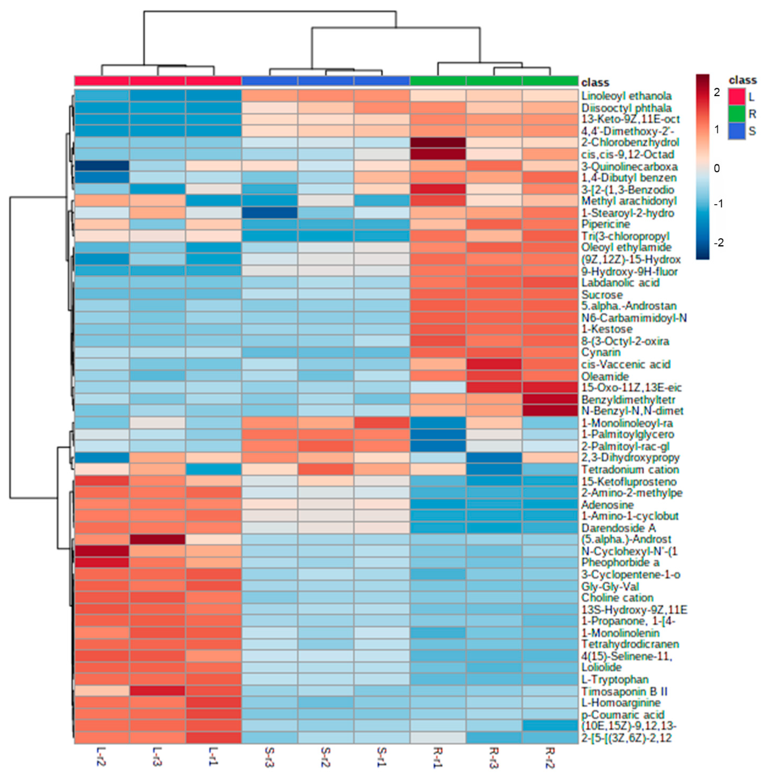 Processes 09 00903 g002b Processes 09 00903 g002b