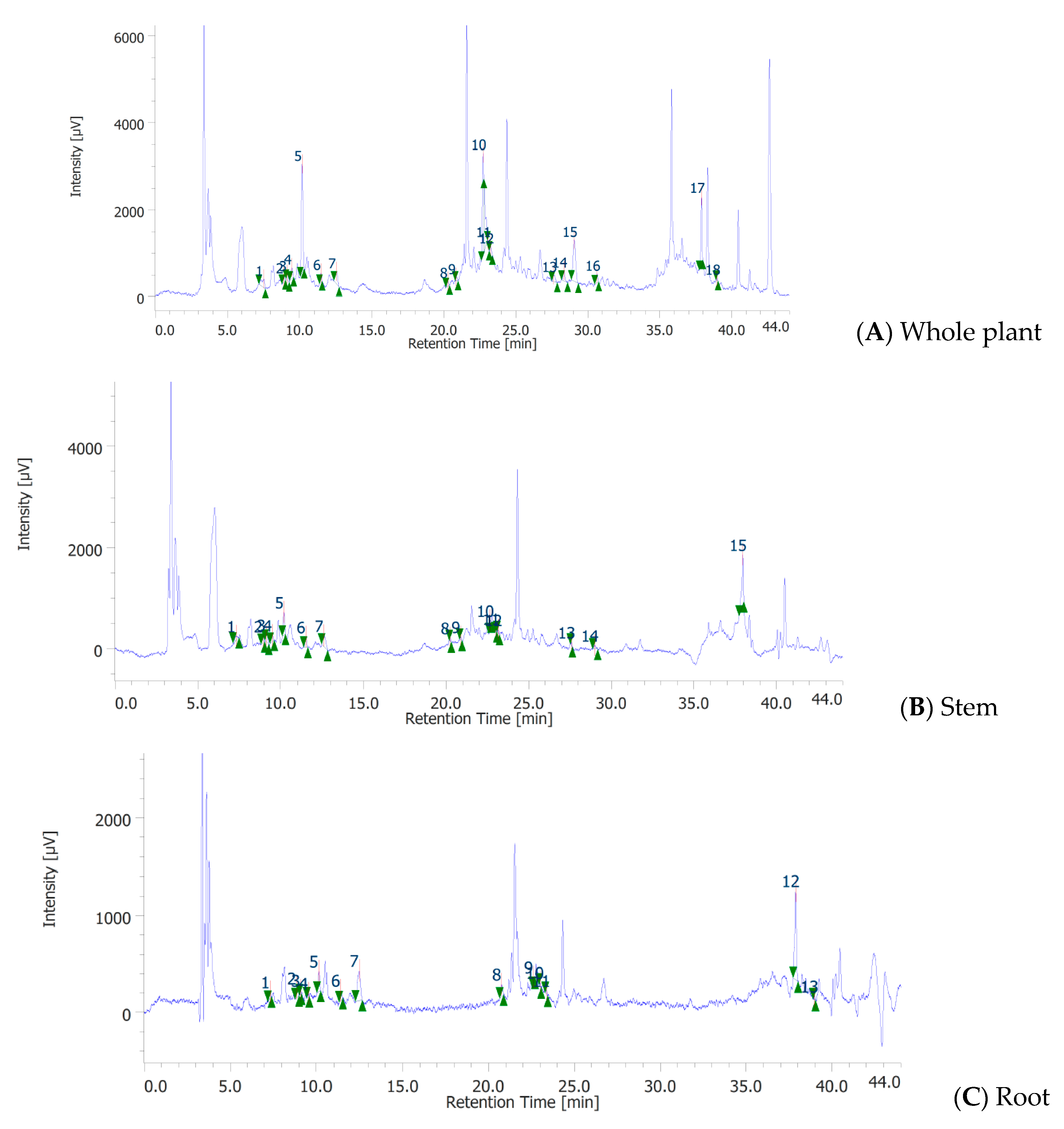 Processes 09 00903 g003a Processes 09 00903 g003a