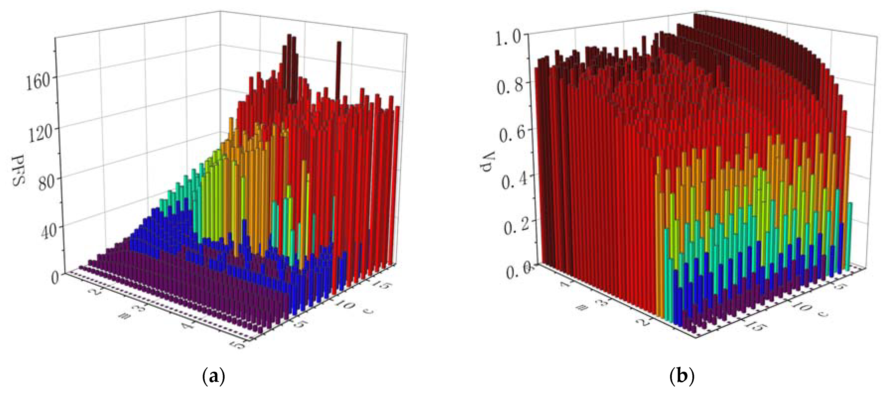 Processes 09 00907 g005 Processes 09 00907 g005