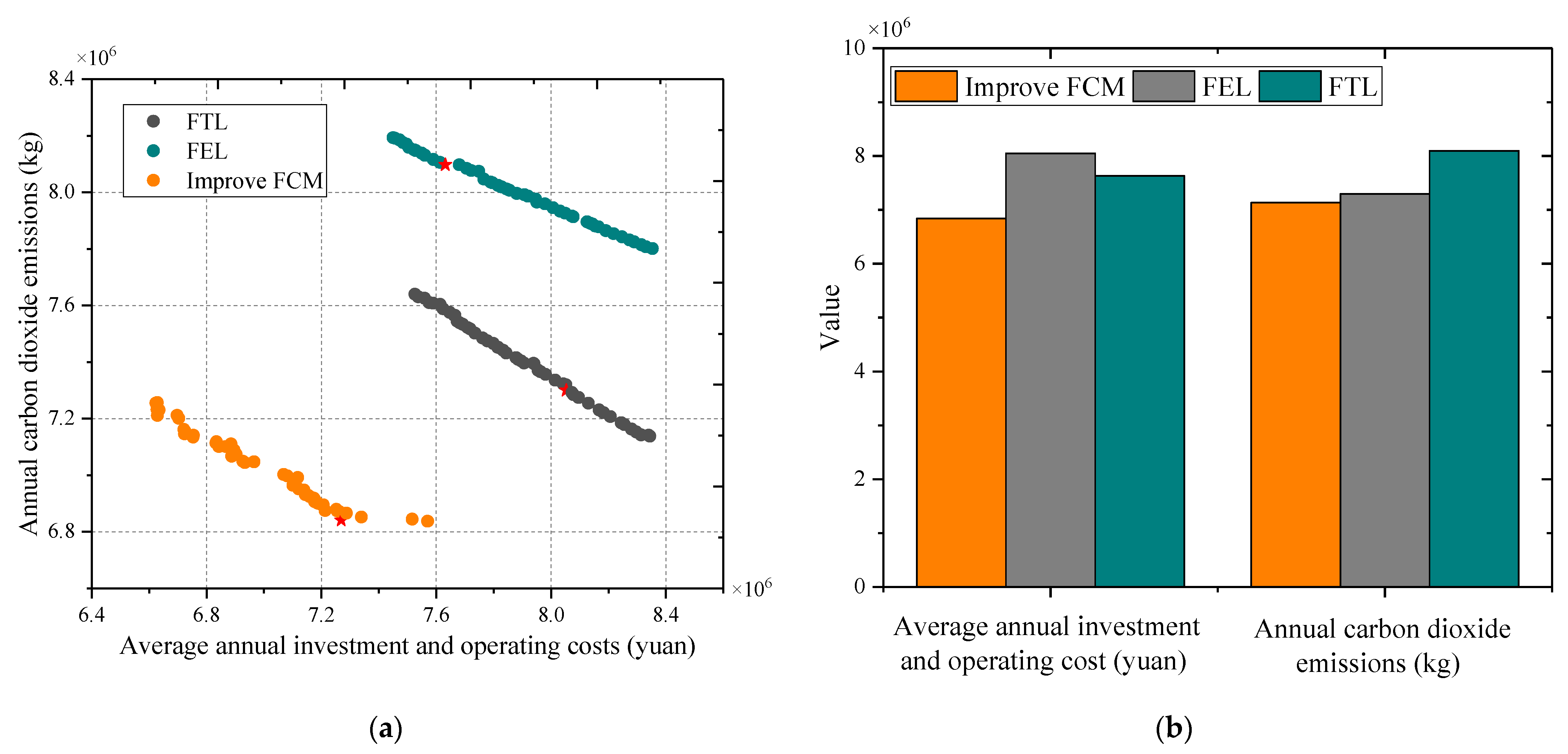 Processes 09 00907 g013 Processes 09 00907 g013