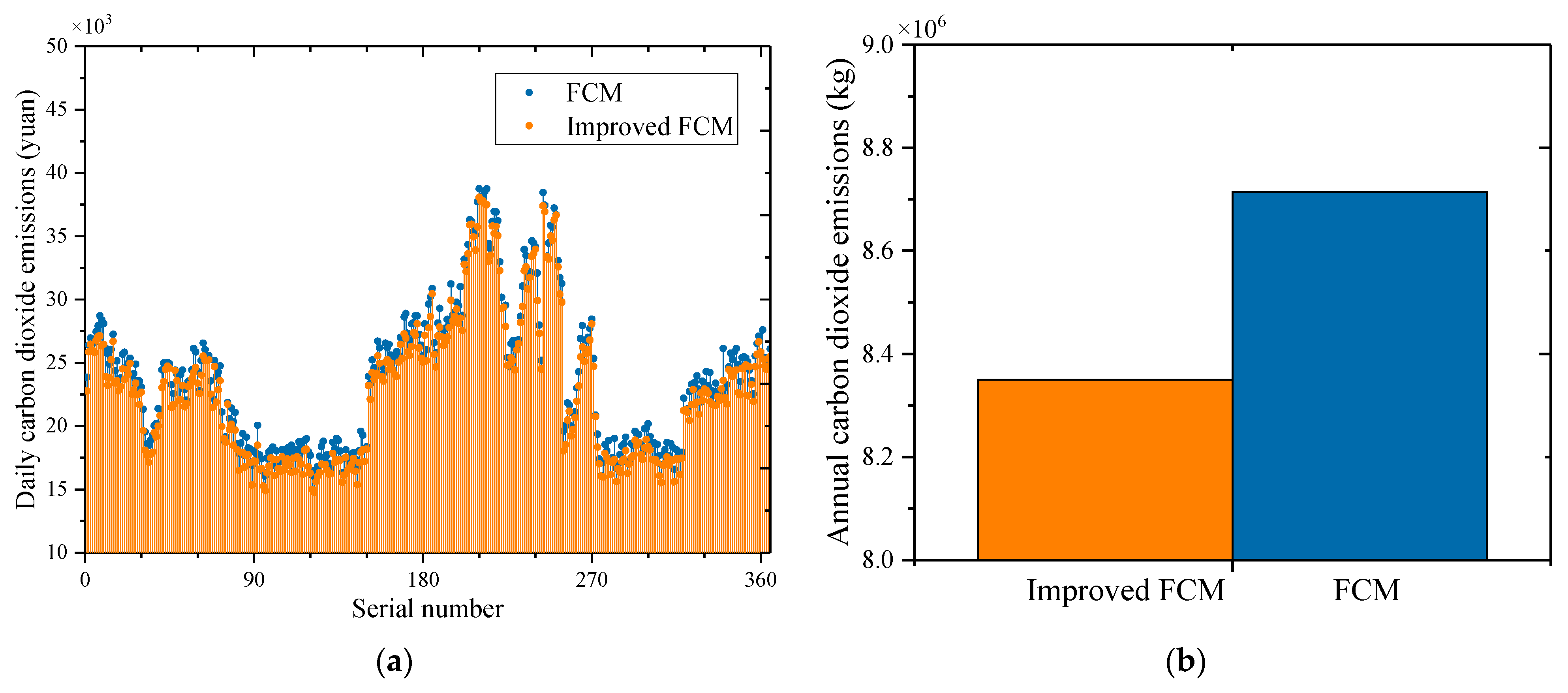 Processes 09 00907 g017 Processes 09 00907 g017
