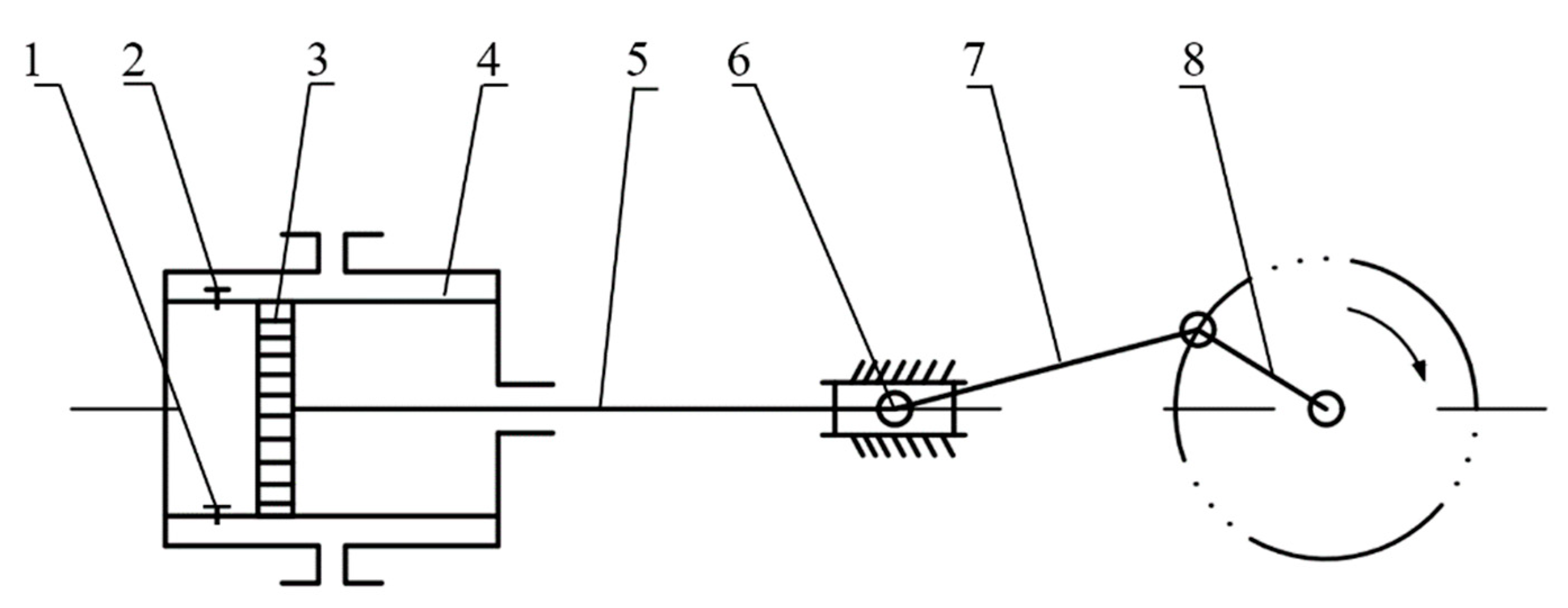 Processes 09 00909 g001