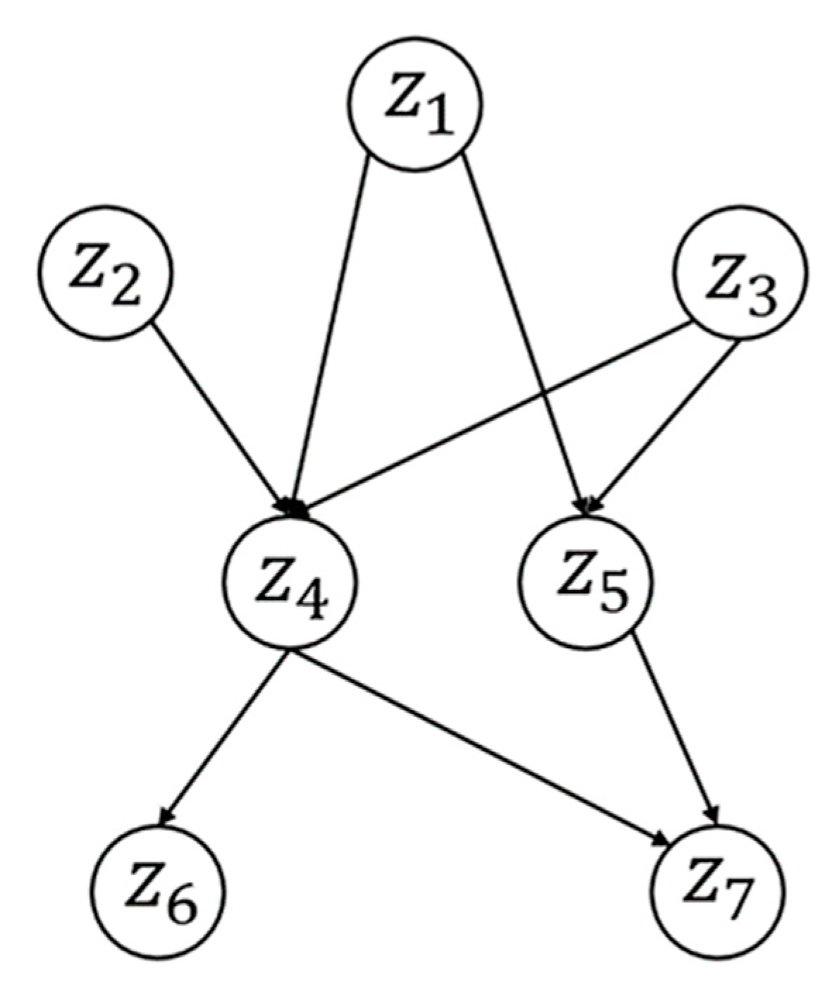 Processes 09 00909 g003