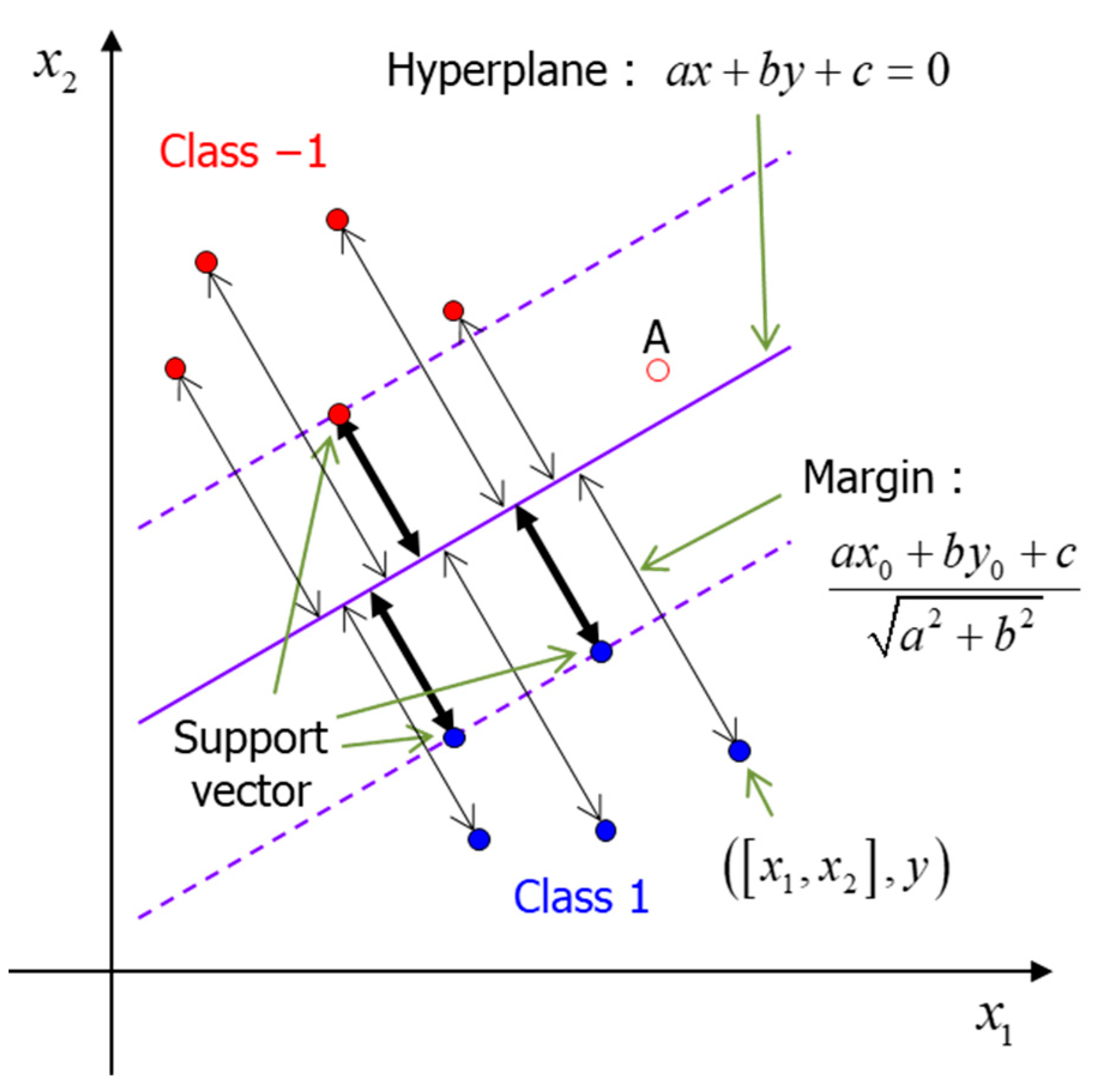 Processes 09 00910 g004