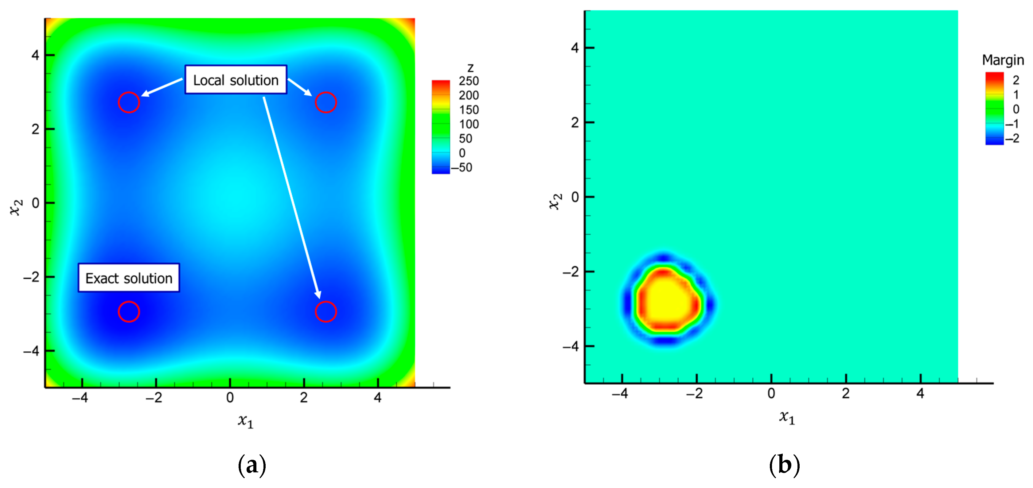 Processes 09 00910 g005