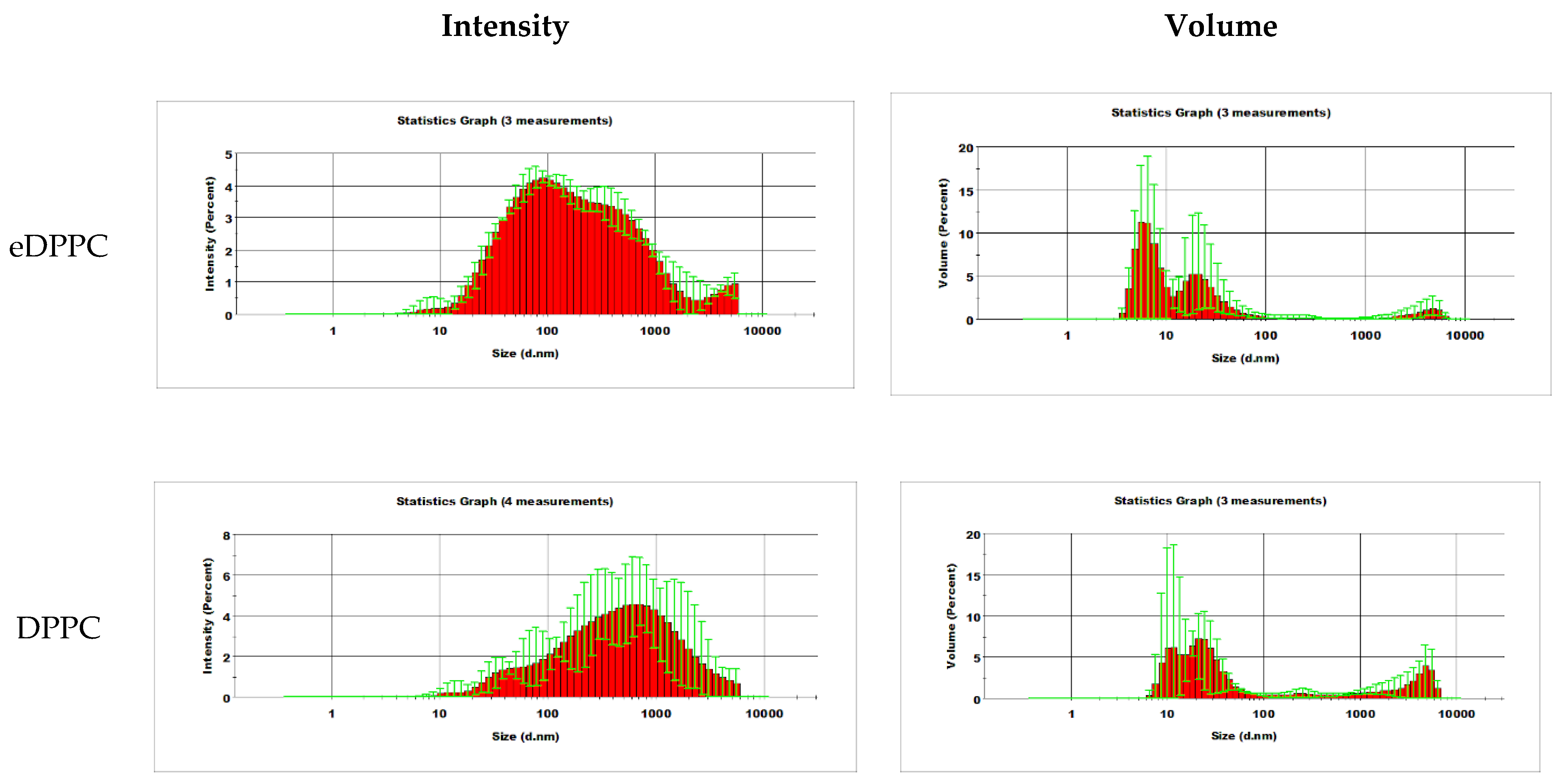 Processes 09 00912 g002