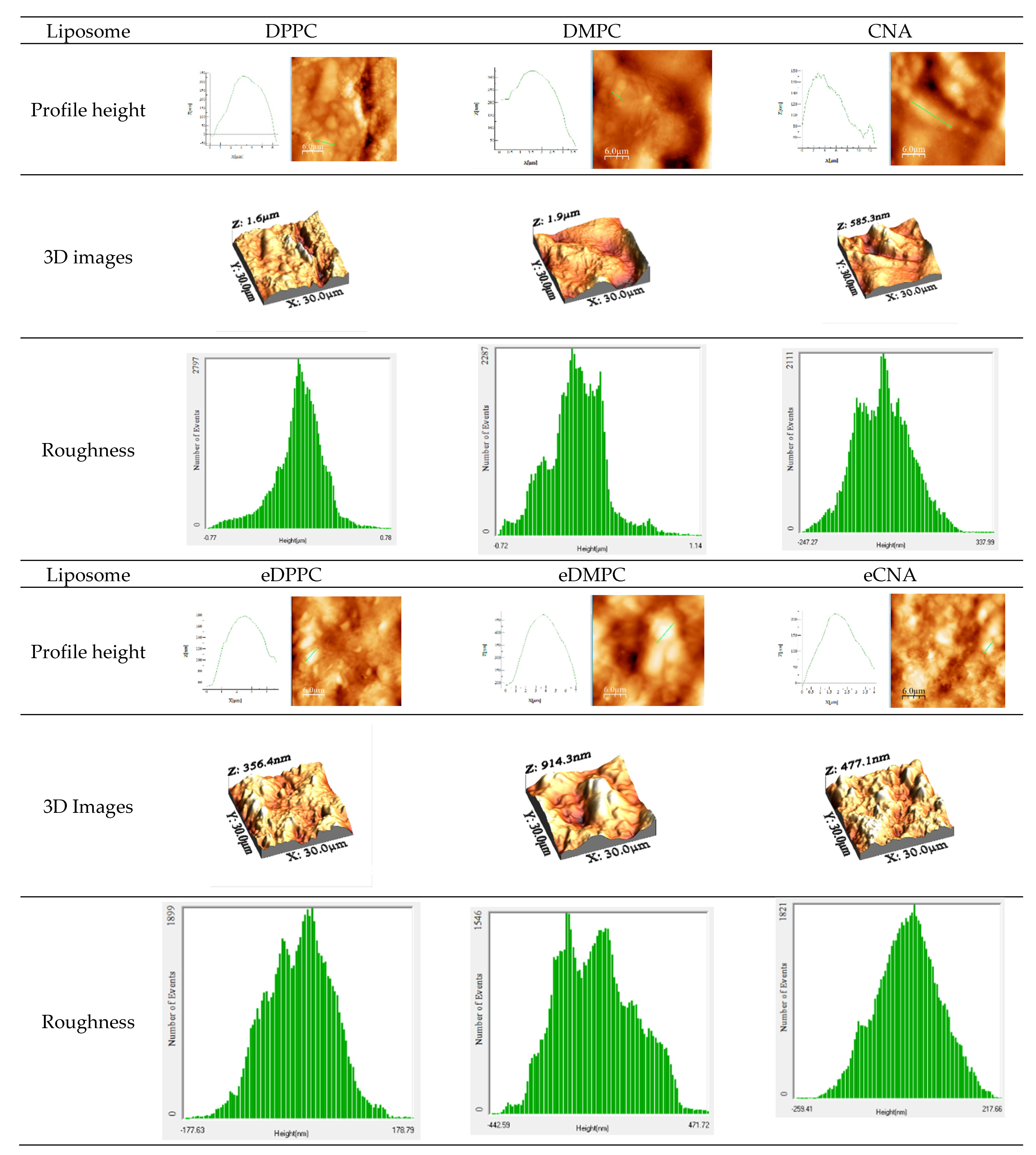 Processes 09 00912 g005
