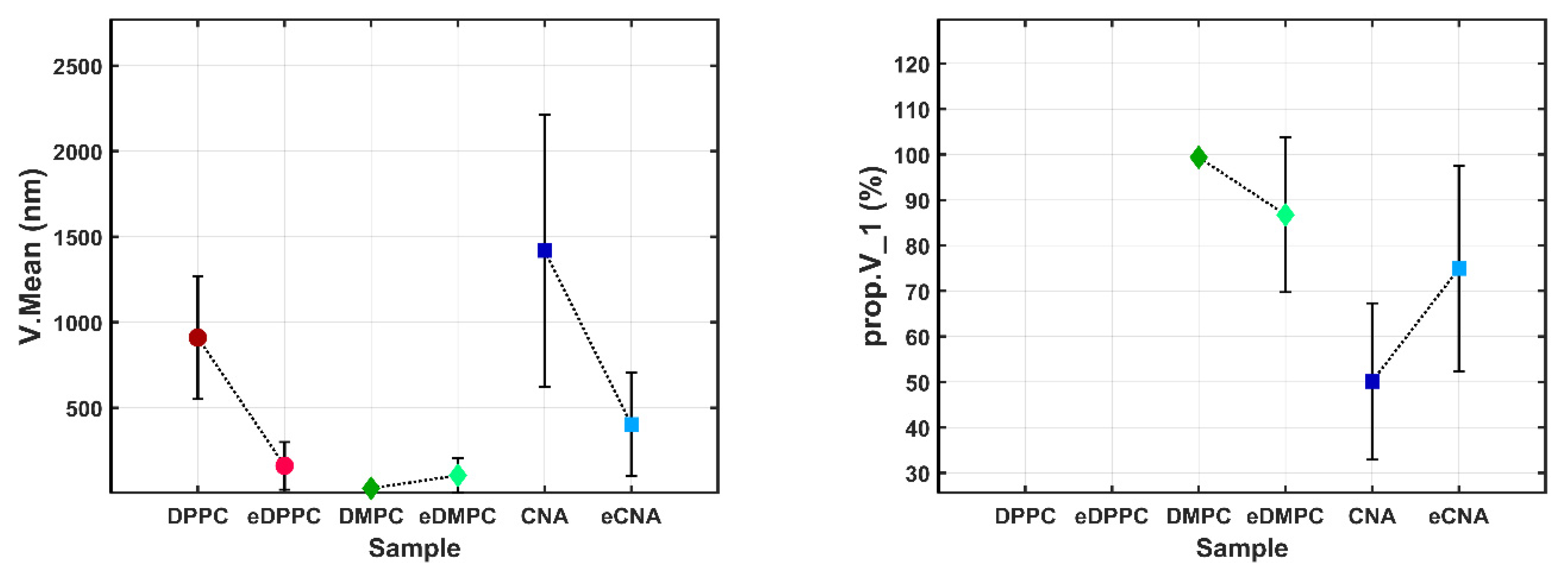 Processes 09 00912 g008a