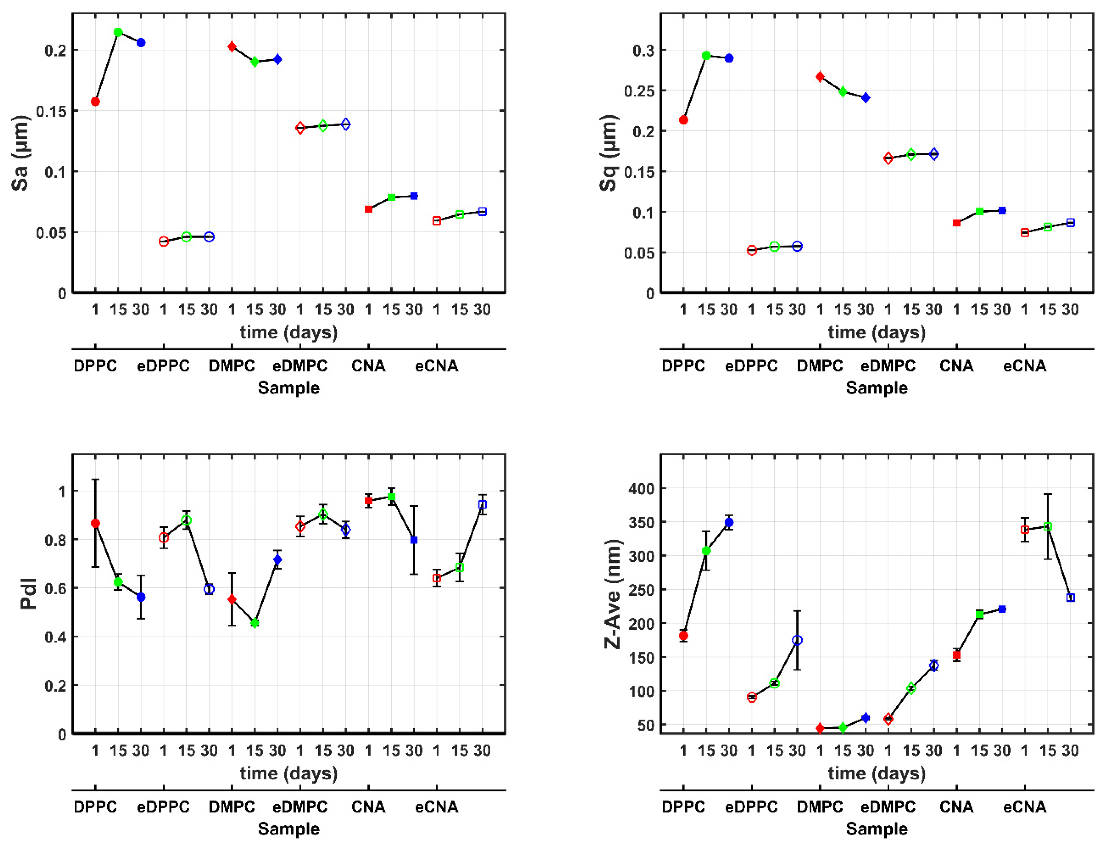 Processes 09 00912 g009a